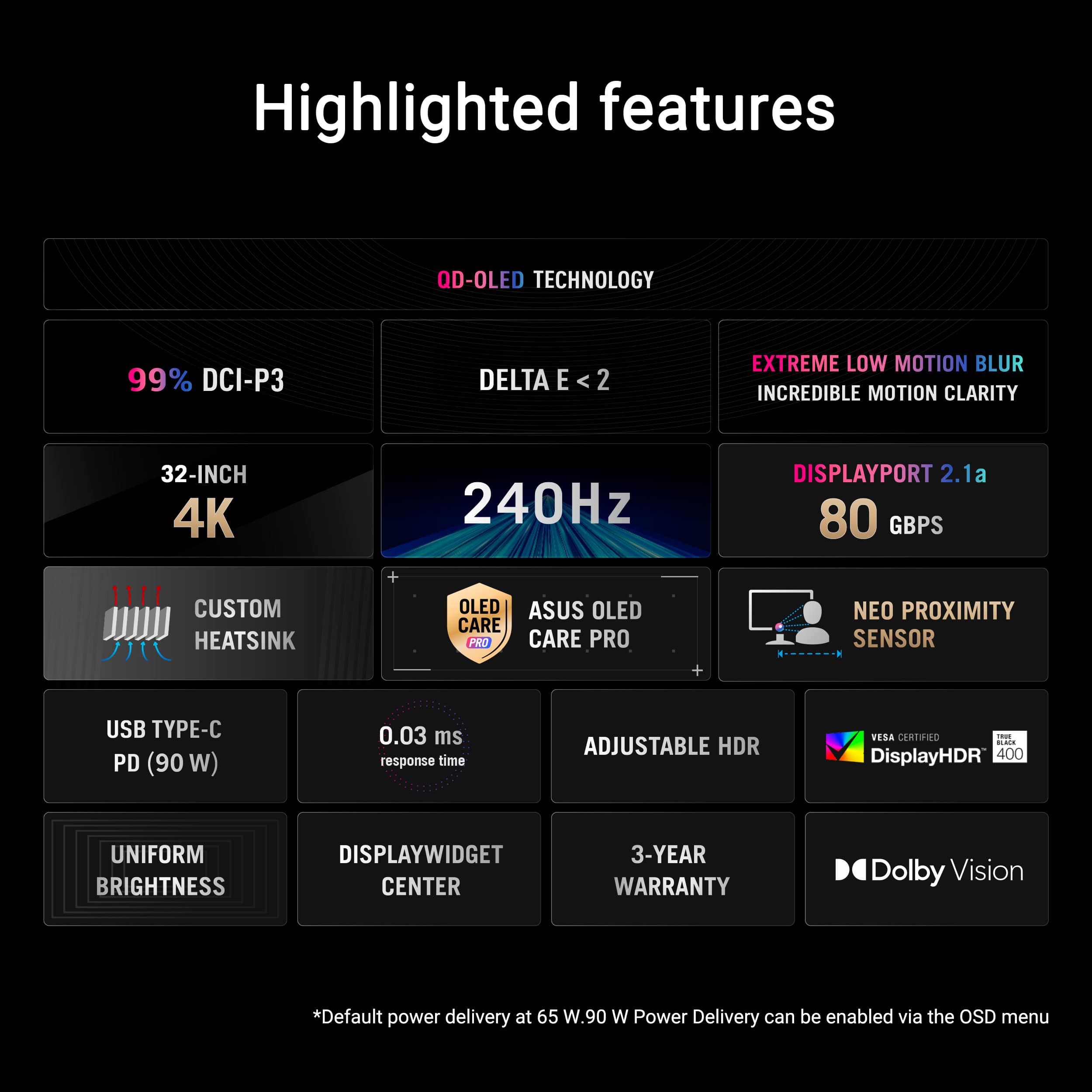 ASUS - ROG Strix 32" 4K OLED 240Hz 0.03ms Gaming Monitor with G-SYNC/FreeSync Premium Pro and HDR (DisplayPort, HDMI) - Black