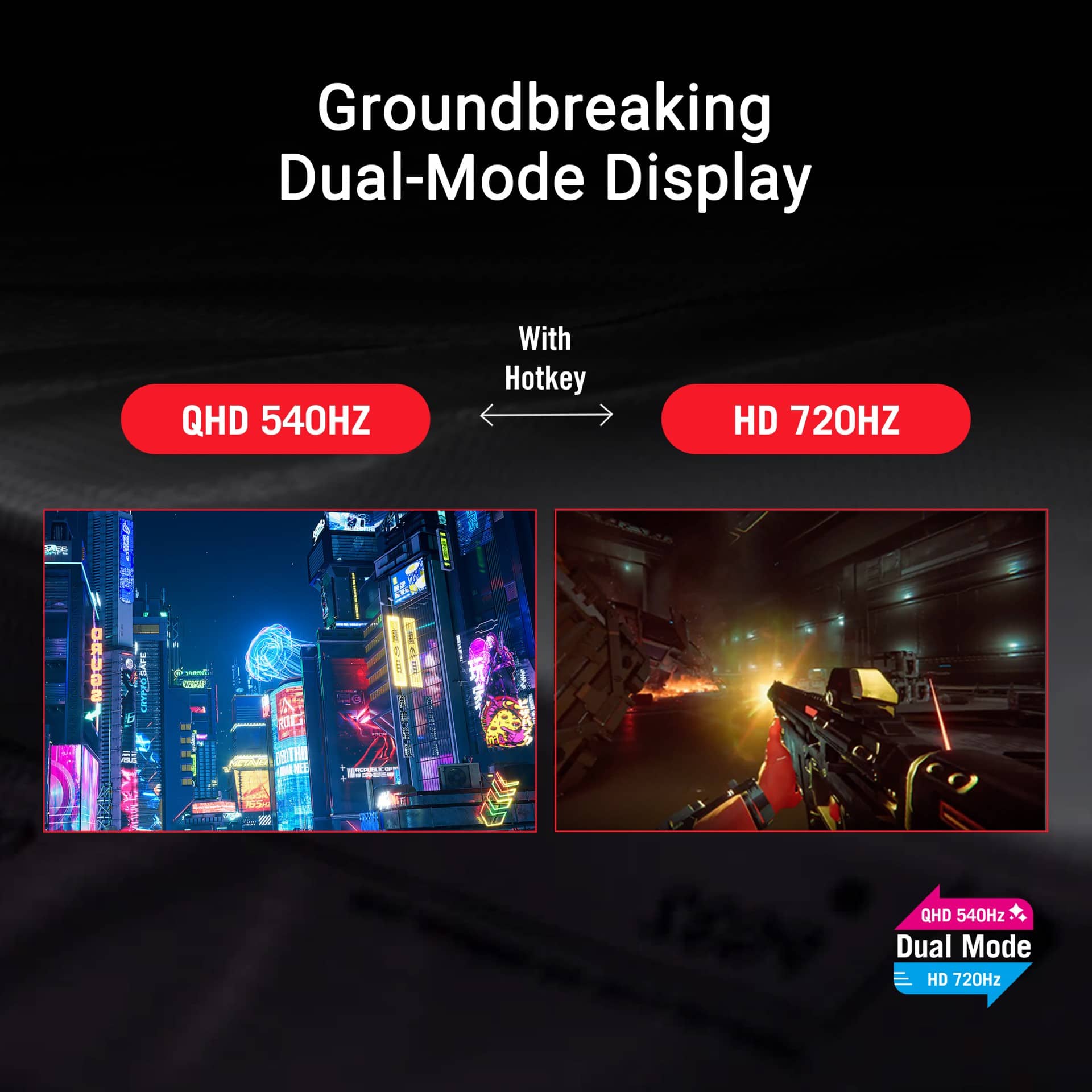 ASUS - ROG Swift 27" Dual Mode (2K 540Hz, HD 720Hz) OLED 0.02ms Gaming Monitor with FreeSync Premium Pro and HDR - Silver
