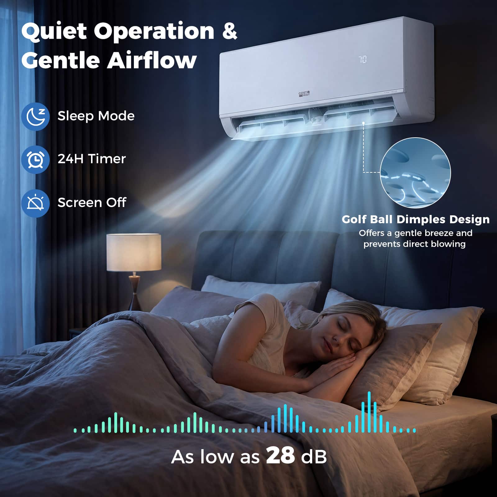 Costway - 12000 BTU 20 SEER2 115V Wifi Enabled Mini Split Air Conditioner & Heater with Installation Kit - White