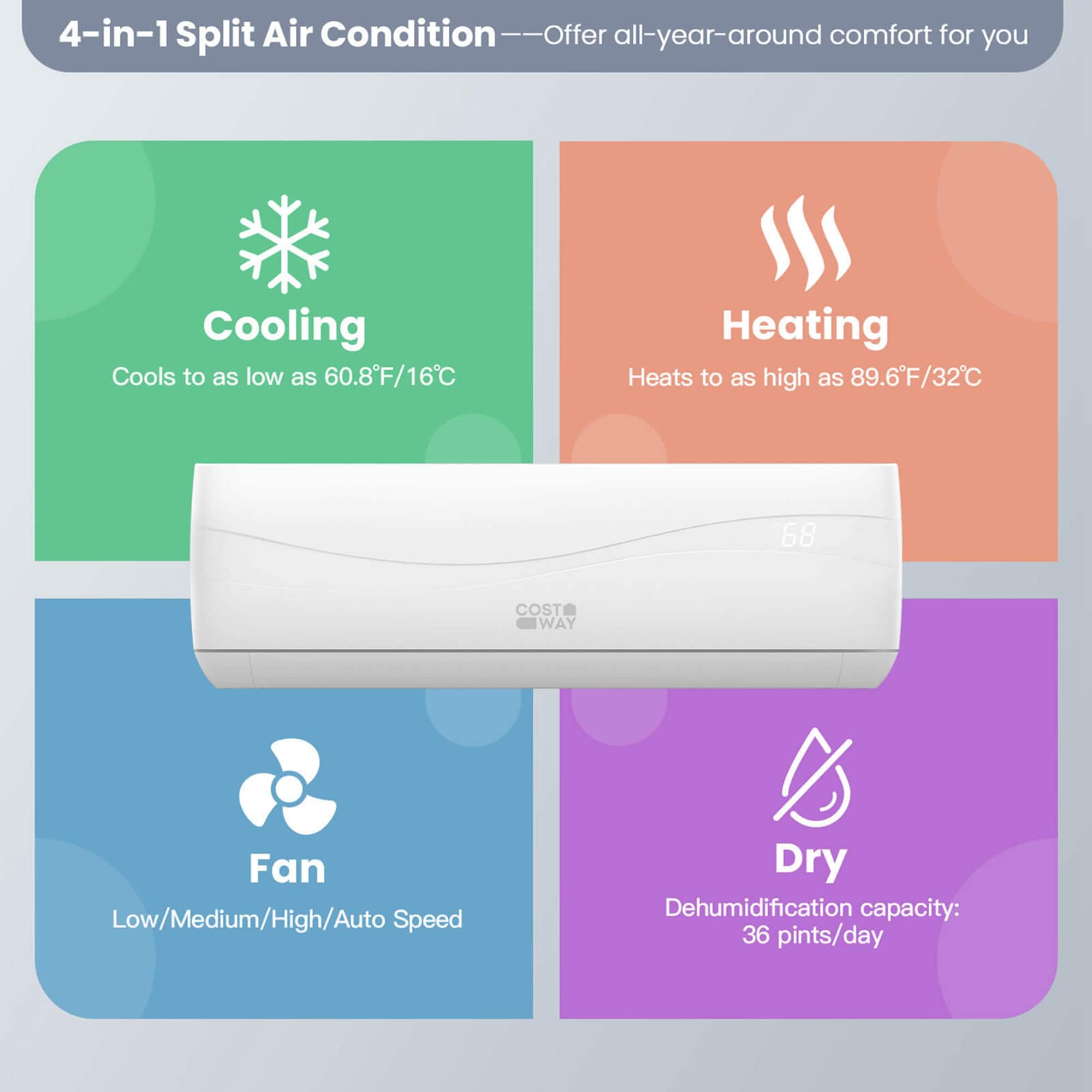 Costway - 12000 BTU Mini Split Air Conditioner &Heater 20 SEER2 115 V Wall-Mounted AC Unit - White