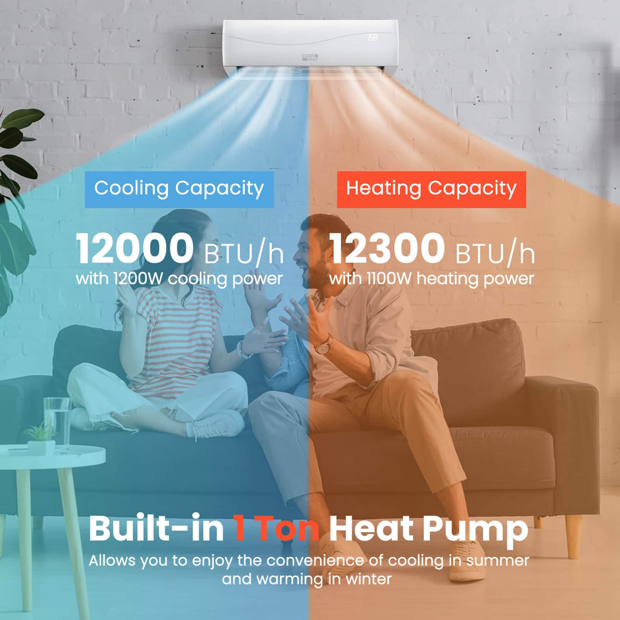 Costway - 12000 BTU Mini Split Air Conditioner &Heater 20 SEER2 115 V Wall-Mounted AC Unit - White