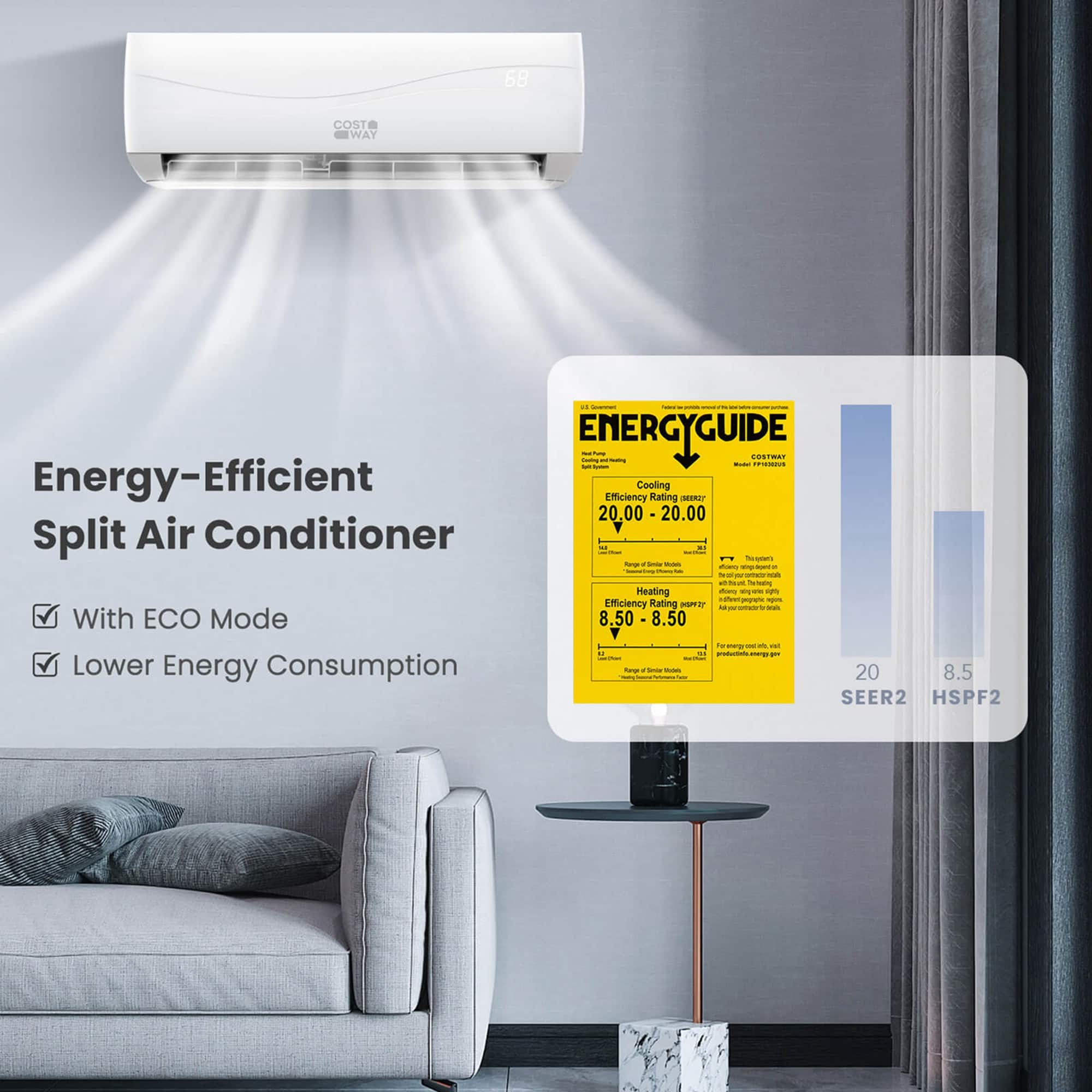 Costway - 12000 BTU Mini Split Air Conditioner &Heater 20 SEER2 115 V Wall-Mounted AC Unit - White