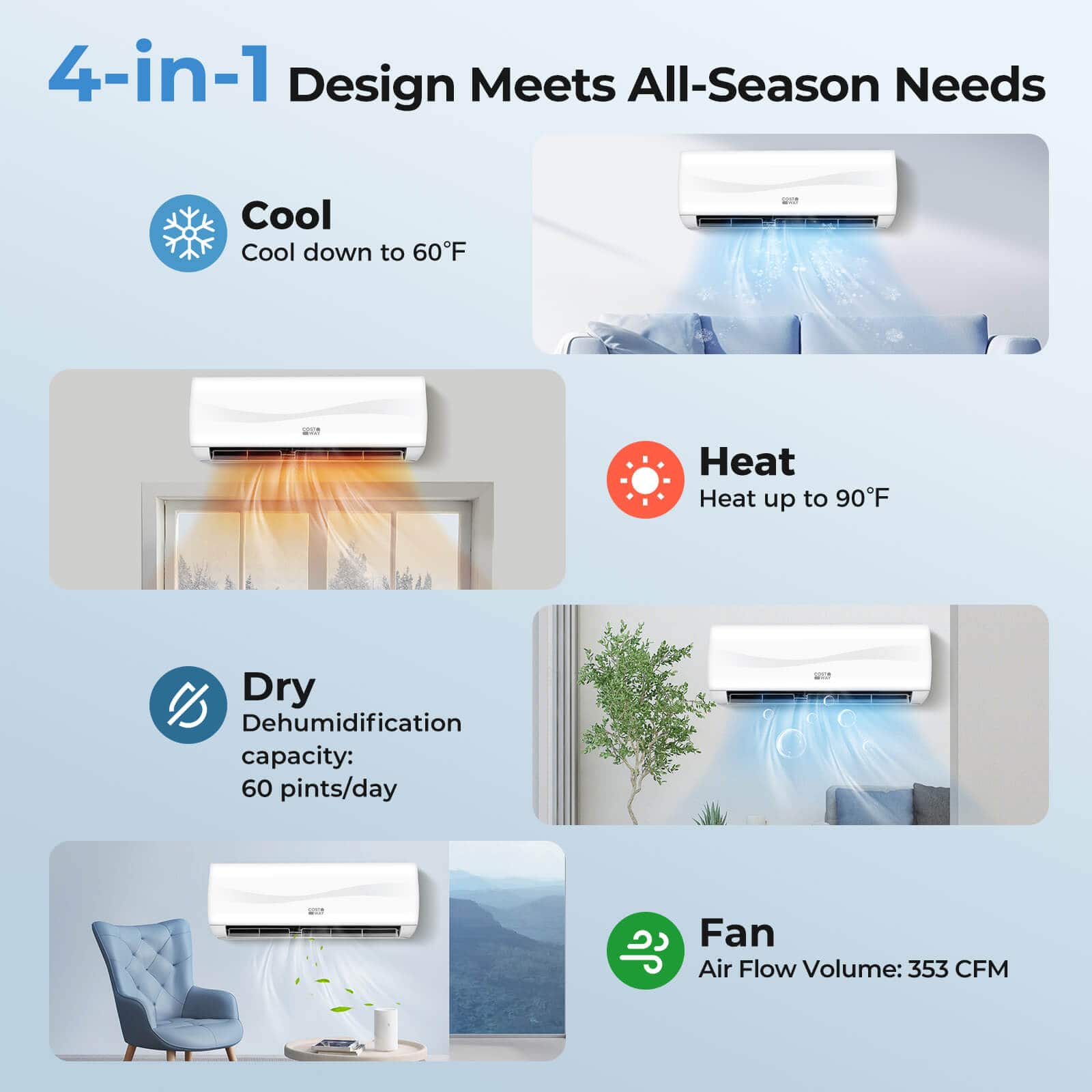 Costway - 12000 BTU Mini Split Air Conditioner & Heater 20 SEER2 115V with Heat Pump, Full Installation Kit - White