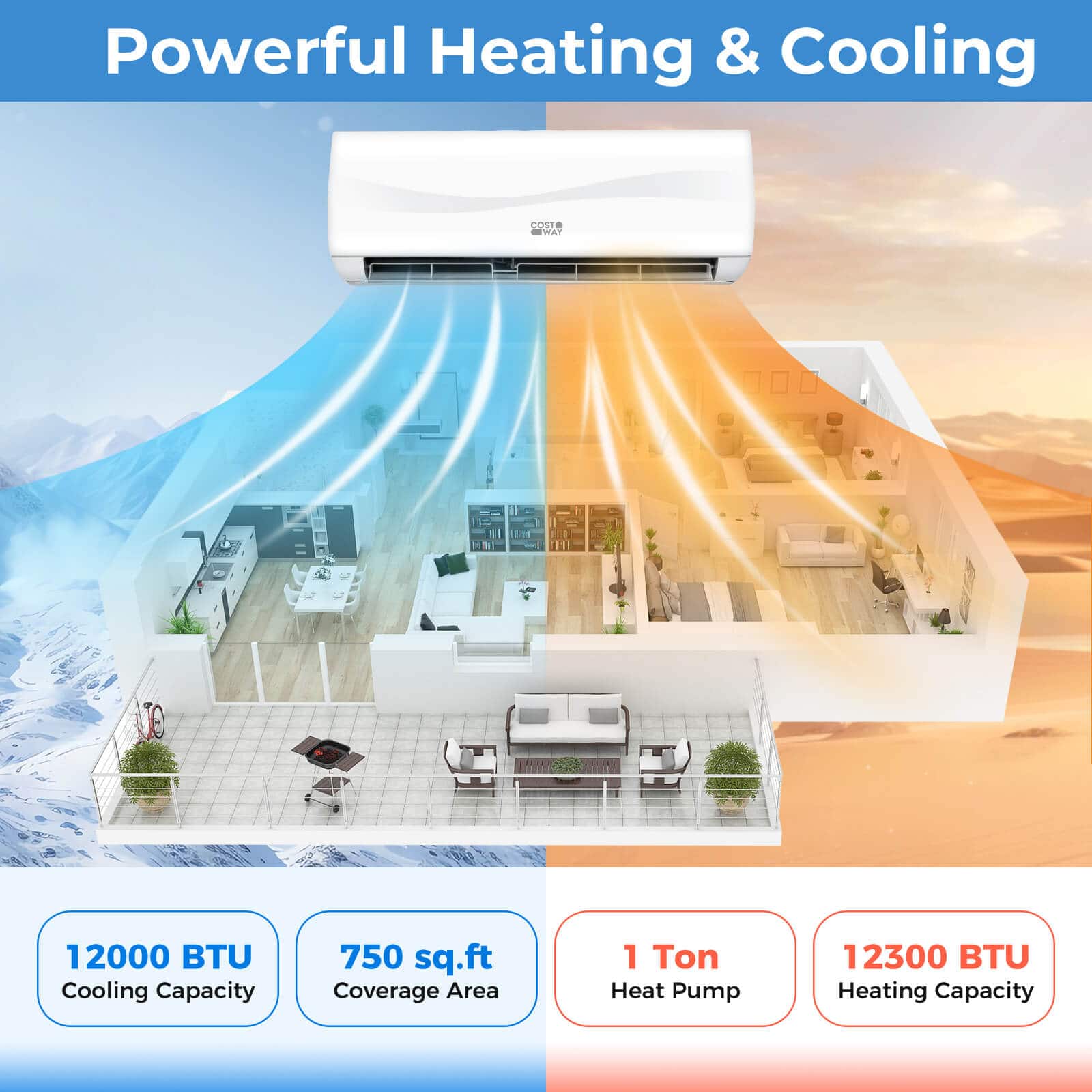 Costway - 12000 BTU Mini Split Air Conditioner & Heater 20 SEER2 115V with Heat Pump, Full Installation Kit - White