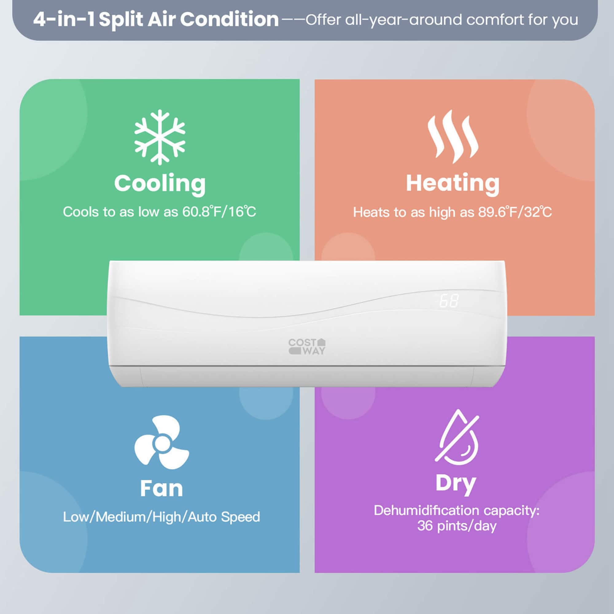 Costway - 12000 BTU Mini Split Air Conditioner & Heater Ductless 17 SEER2 750 Sq. Ft - White