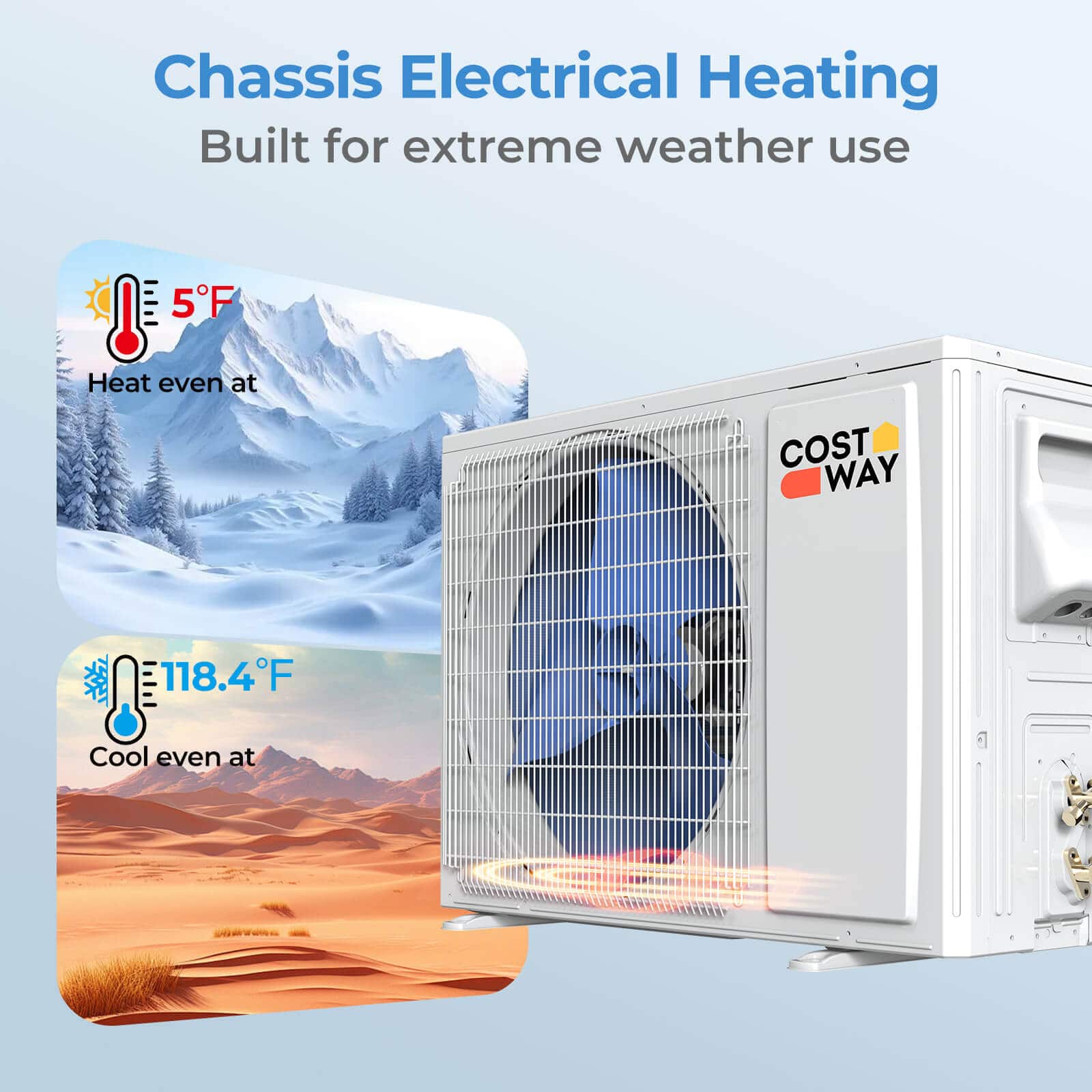Costway - 18000 BTU Mini Split Air Conditioner & Heater with Heat Pump, Full Installation Kit - White
