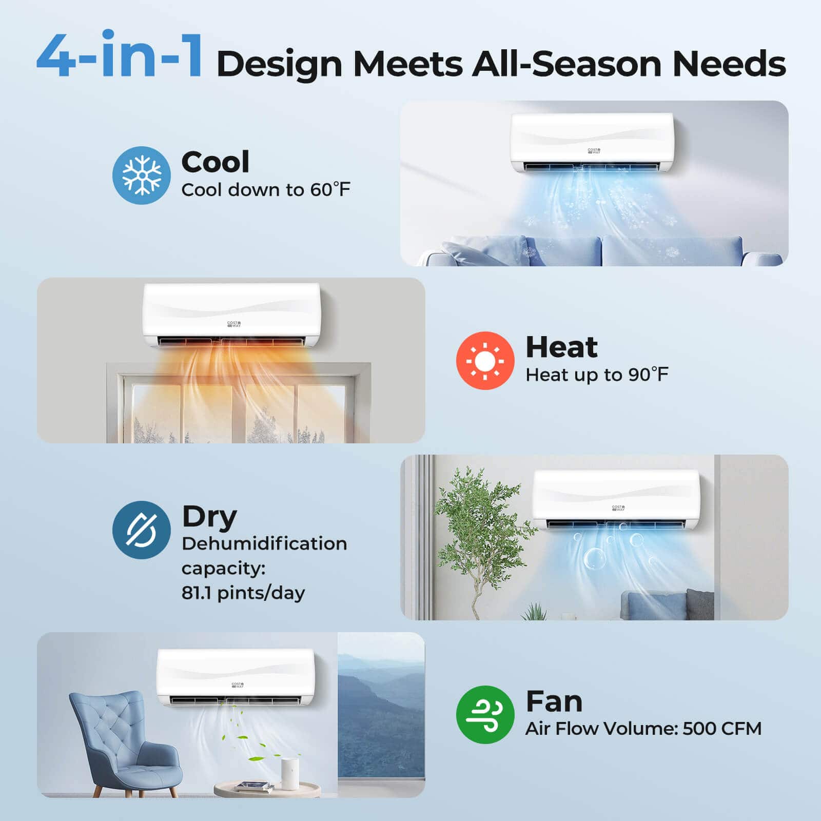 Costway - 18000 BTU Mini Split Air Conditioner & Heater with Heat Pump, Full Installation Kit - White