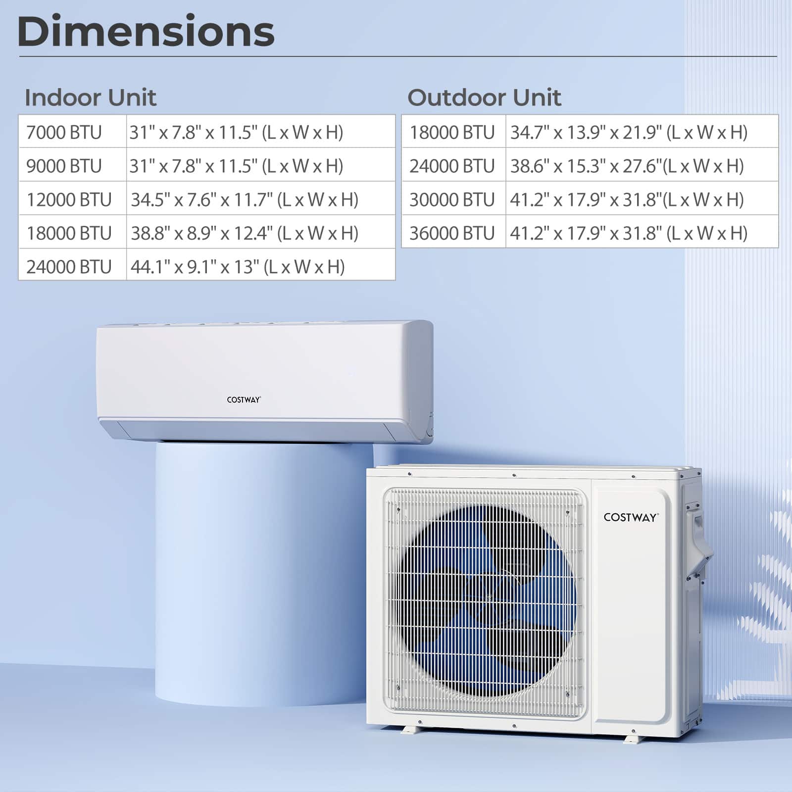 Costway - 18k BTU 2 Zone 12k + 12k BTU Mini Split Air Conditioner 22 SEER2 208-230V Wifi Enabled - White