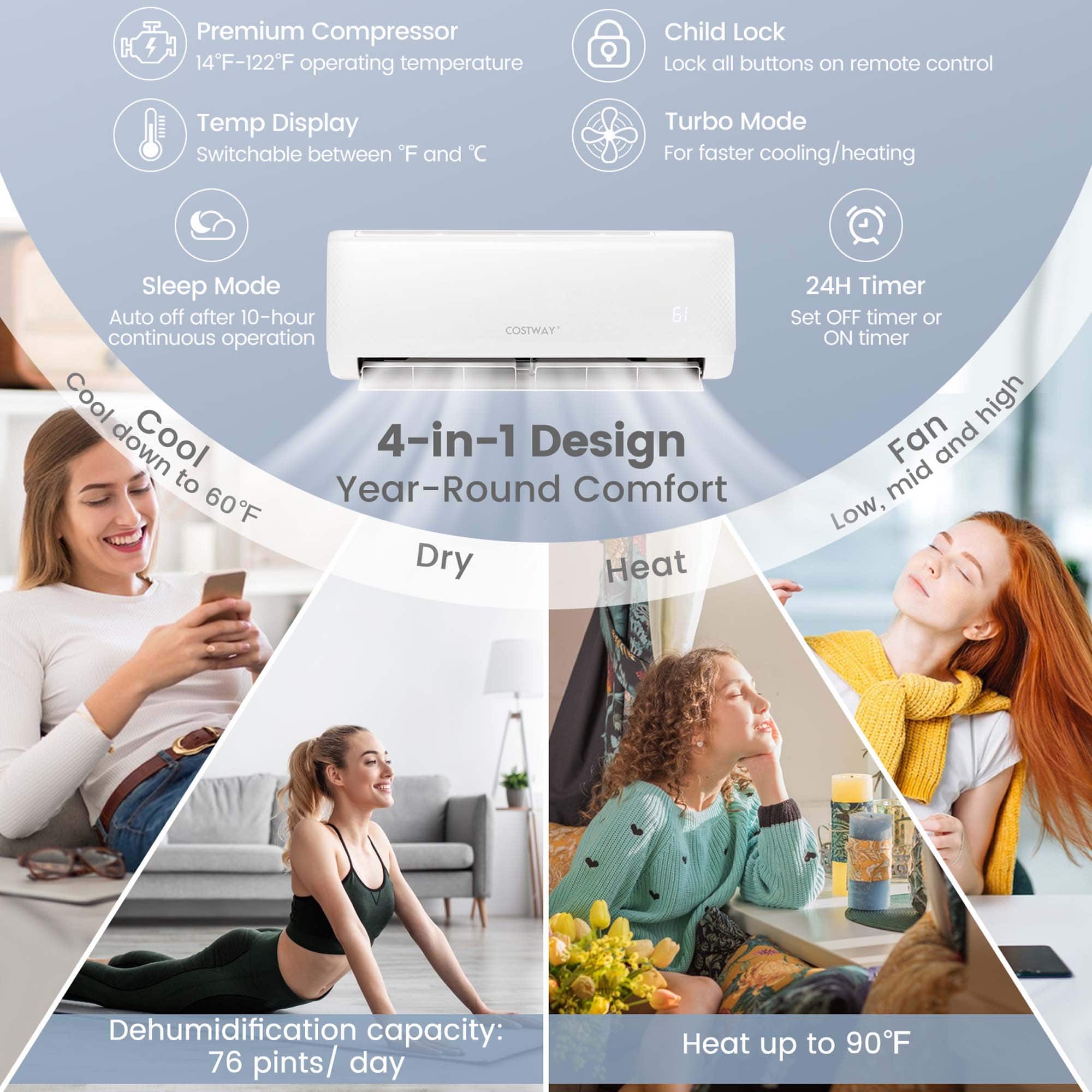 Costway - 24,000 BTU Mini Split Air Conditioner AC Unit with Heat Pump & Alexa Googlehome Remote Control - White