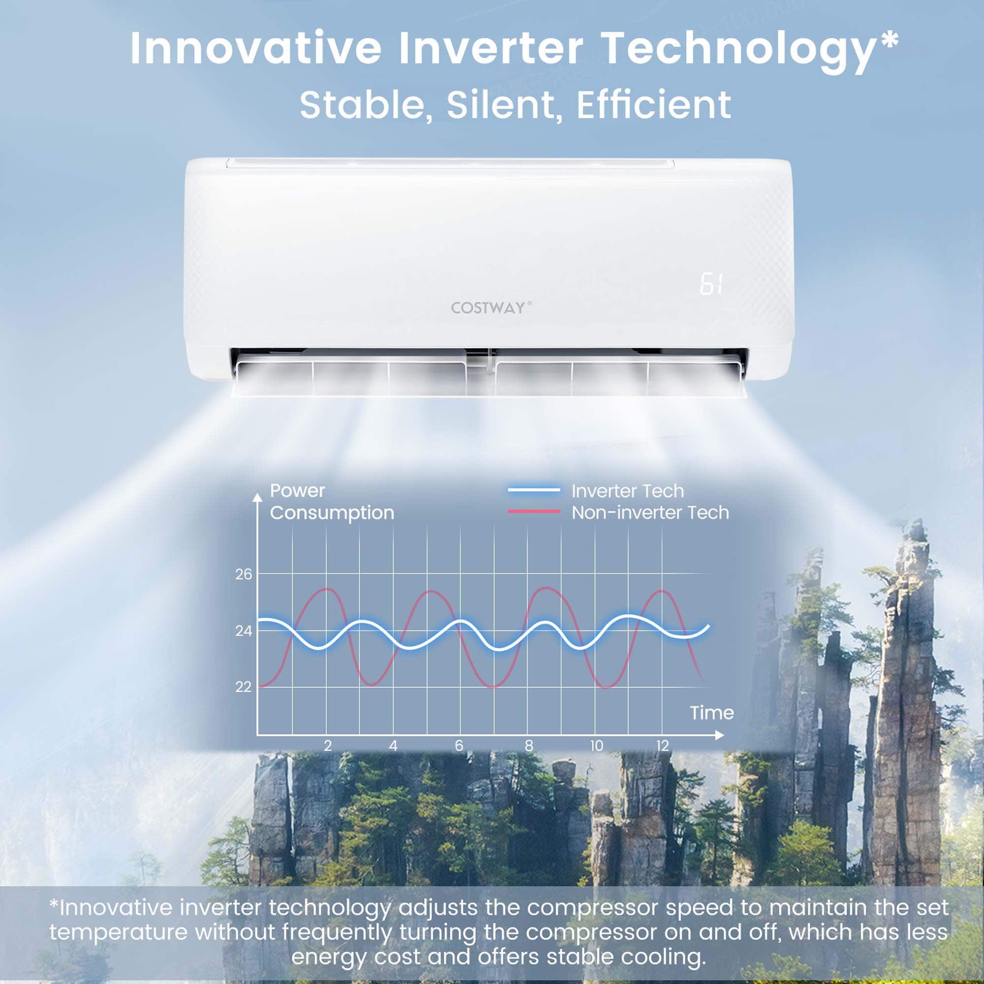 Costway - 24,000 BTU Mini Split Air Conditioner AC Unit with Heat Pump & Alexa Googlehome Remote Control - White