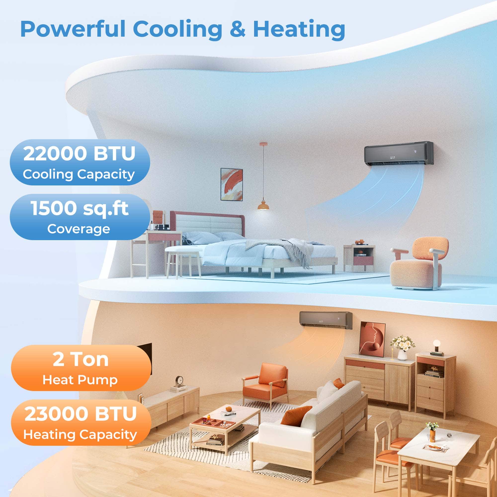 Costway - 24000 BTU Wifi Enabled Mini Split Air Conditioner & Heater with Heat Pump - Gray