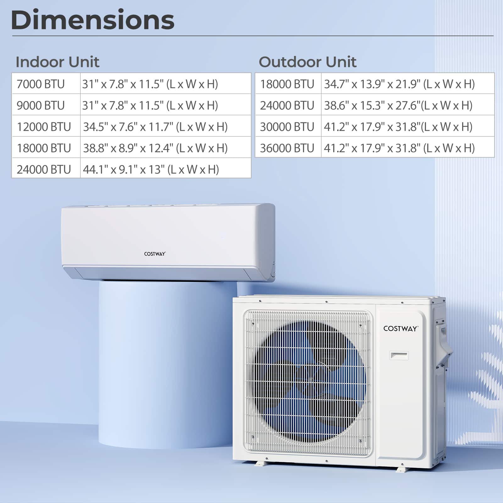 Costway - 24k BTU 3 Zone 7k 9k 9k BTU Mini Split Air Conditioner 23 SEER2 Wifi Enabled - White