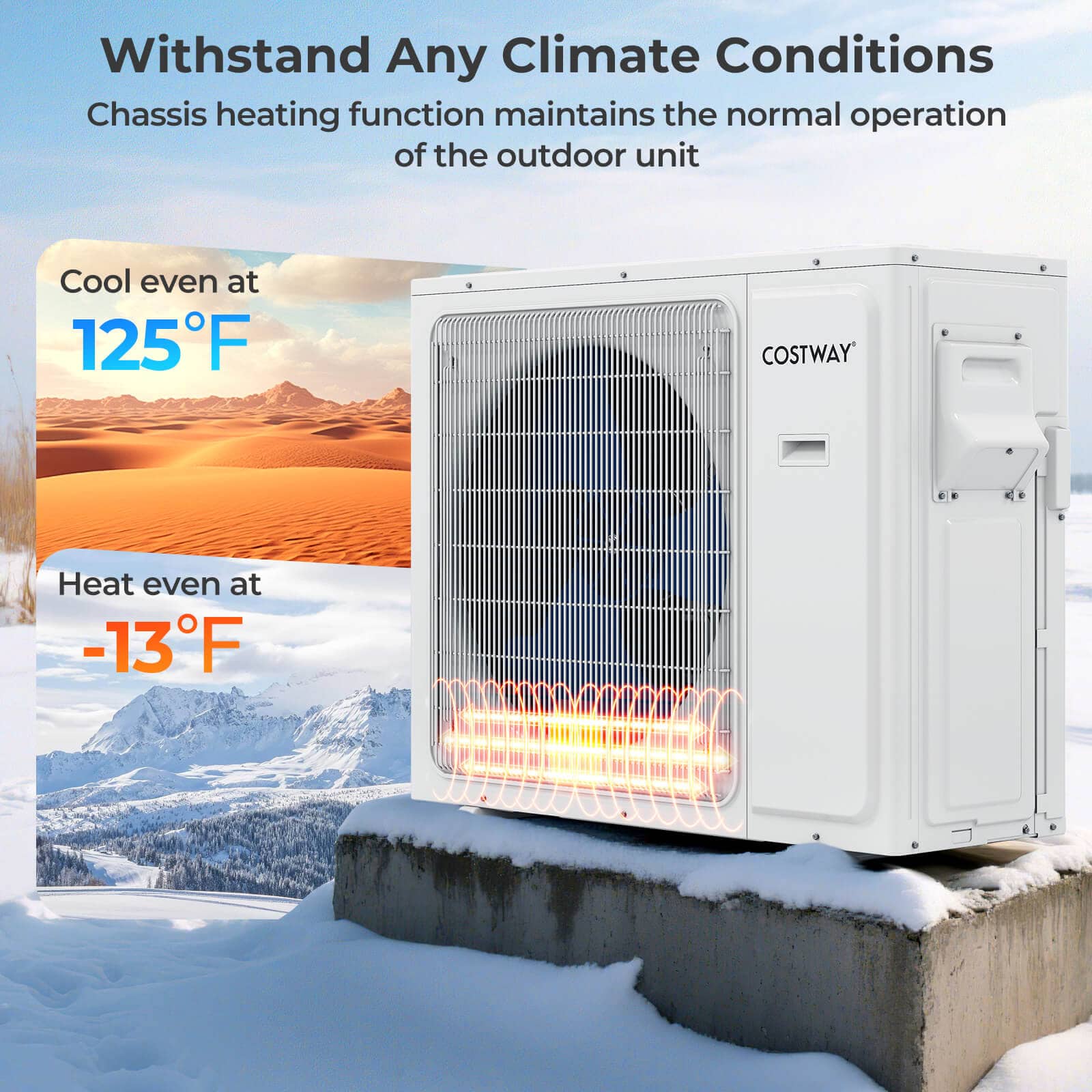 Costway - 24k BTU 3 Zone 7k 9k 9k BTU Mini Split Air Conditioner 23 SEER2 Wifi Enabled - White