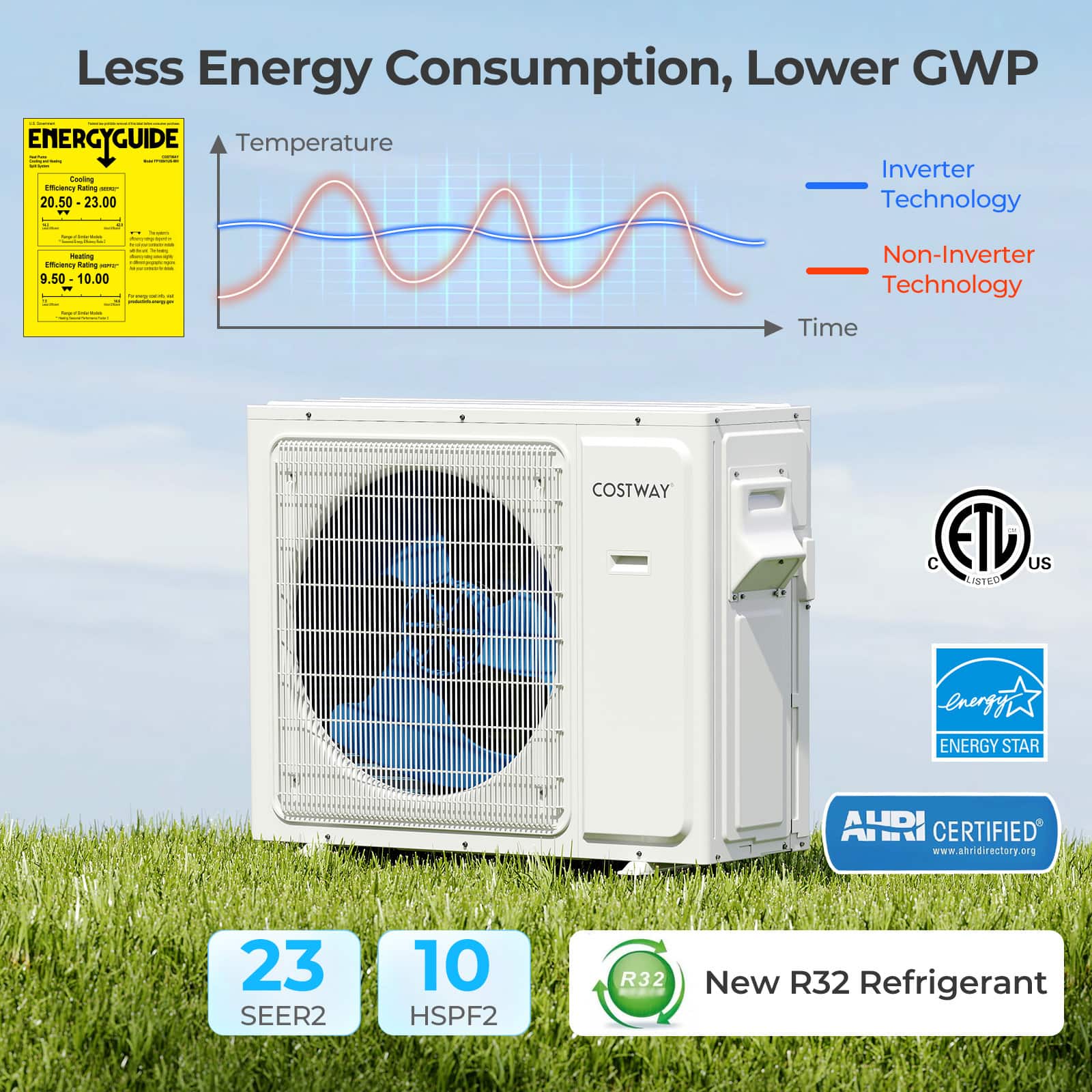 Costway - 24k BTU 3 Zone 7k 9k 9k BTU Mini Split Air Conditioner 23 SEER2 Wifi Enabled - White