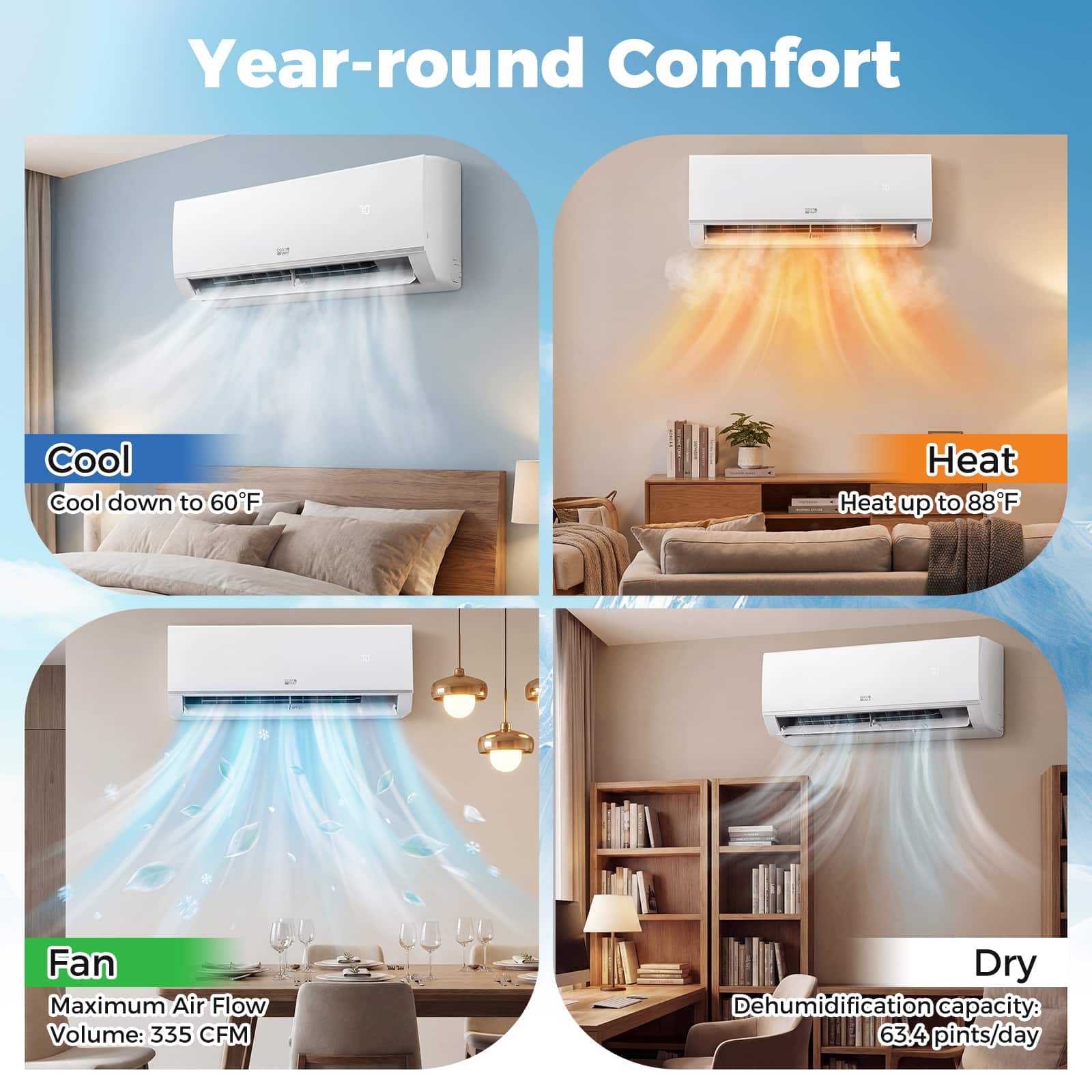 Costway - 9000 BTU 20 SEER2 115V Wifi Enabled Mini Split Air Conditioner & Heater with Installation Kit - White