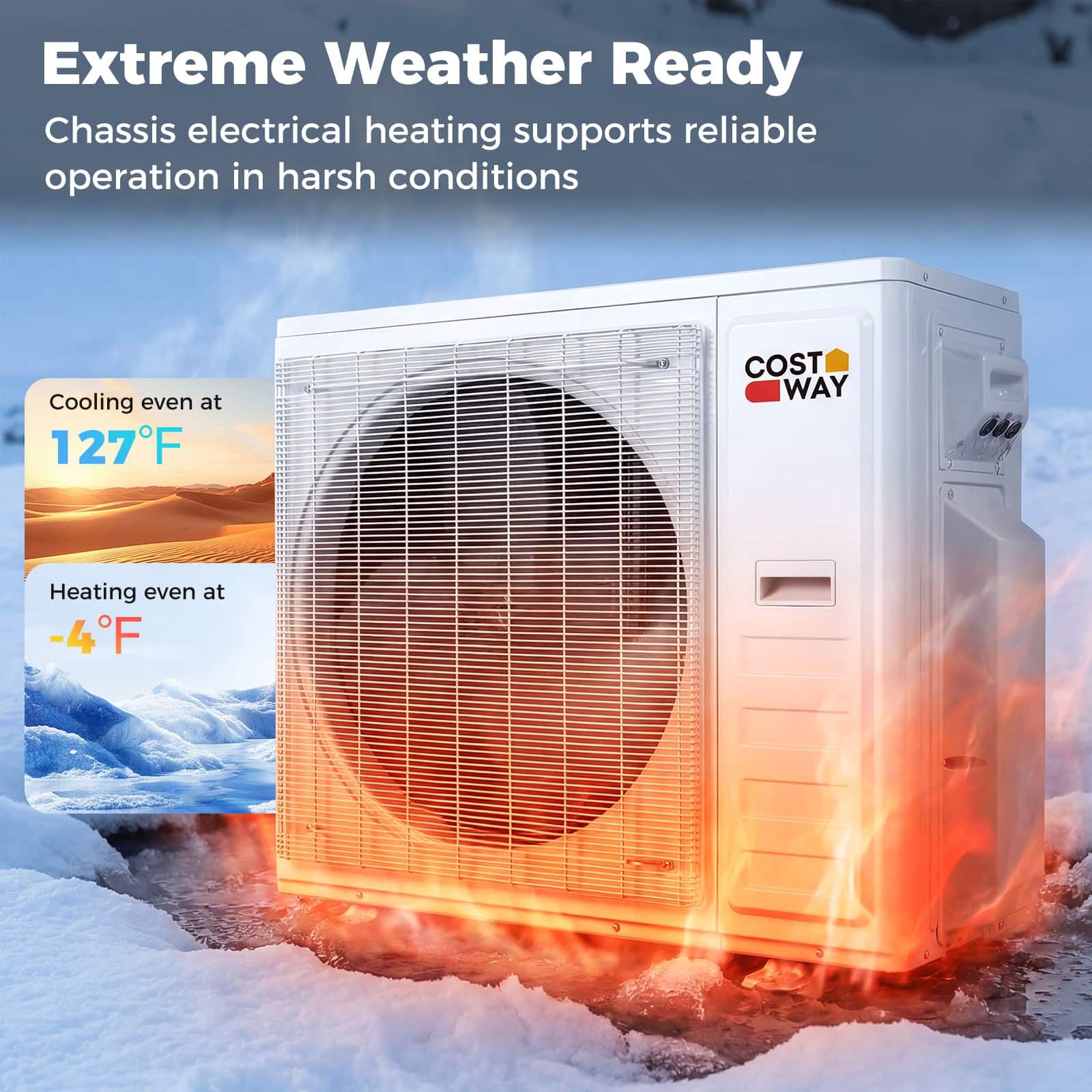 Costway - Blast Pro 2 Zone 20000 BTU 12K + 12K Mini Split AC/Heating System, 23 SEER2, WiFi Enabled - White