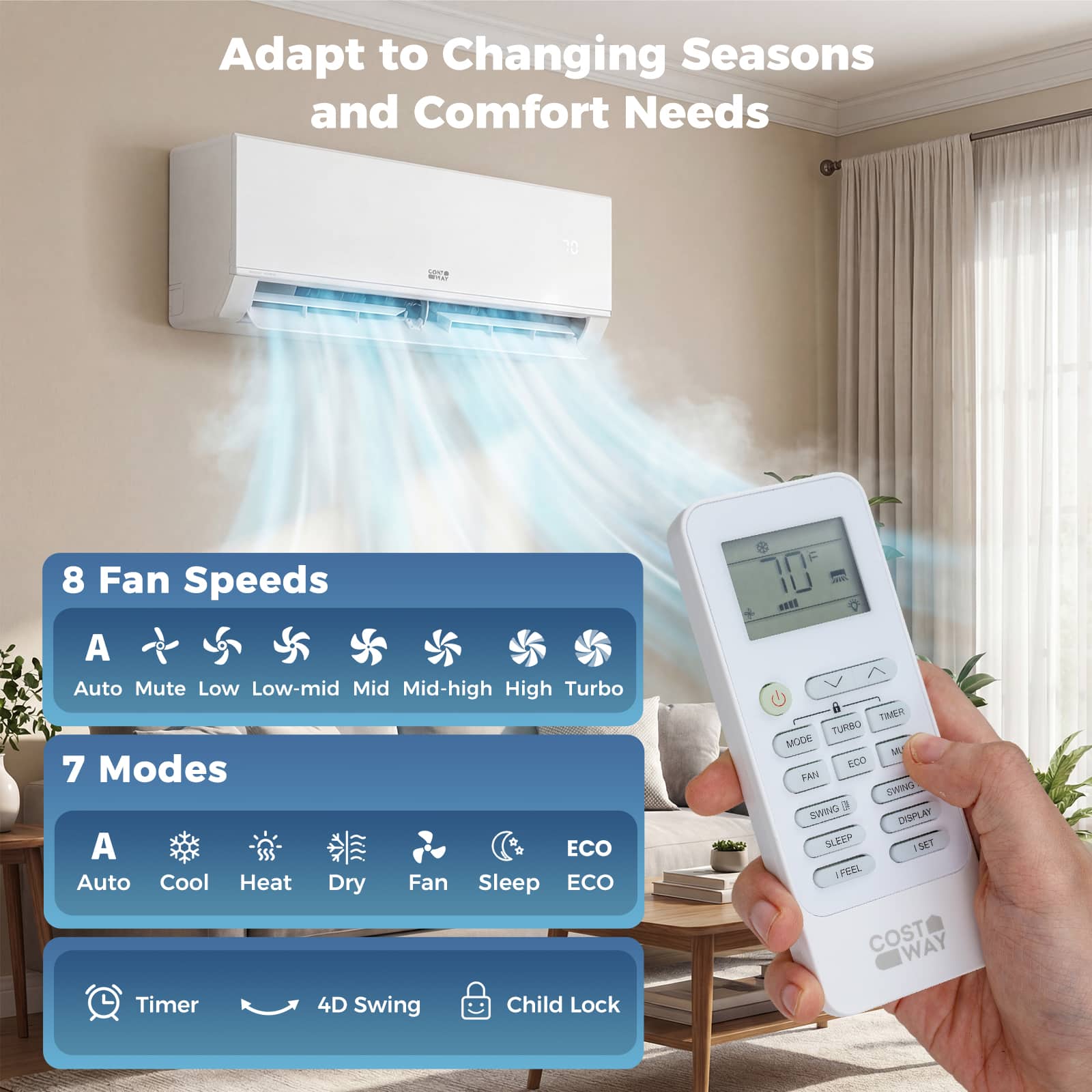 Costway - Blast Pro 2 Zone 20000 BTU Mini Split AC/Heating System, 23 SEER2, WiFi Enabled - White
