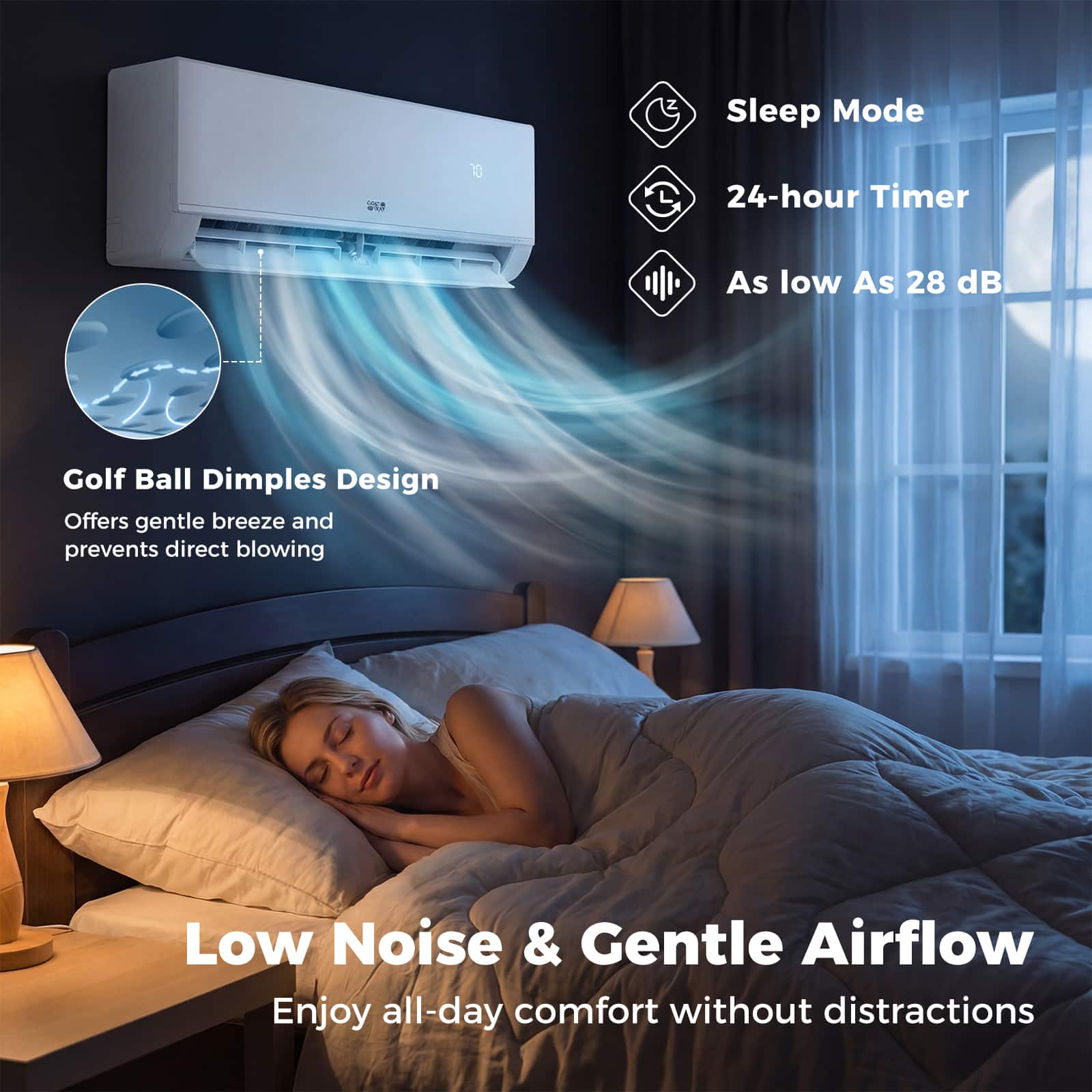 Costway - Blast Pro 2 Zone 20000 BTU Mini Split AC/Heating System, 23 SEER2, WiFi Enabled - White
