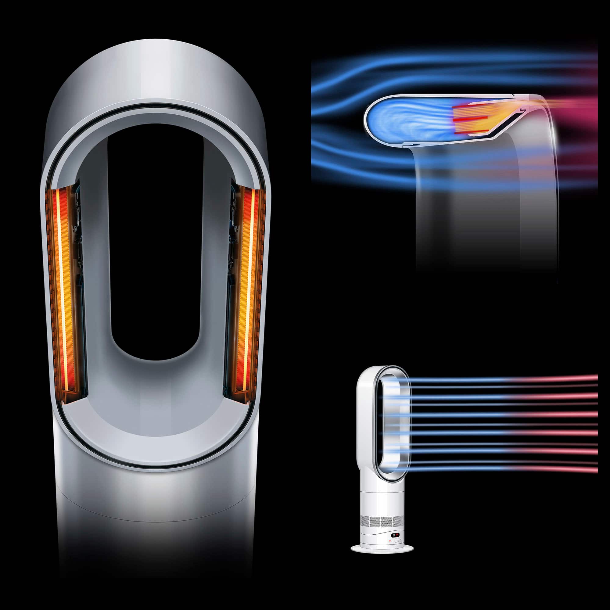 Dyson - Hot+Cool HF1 Rapid React All Season Heater Fan - White/Silver
