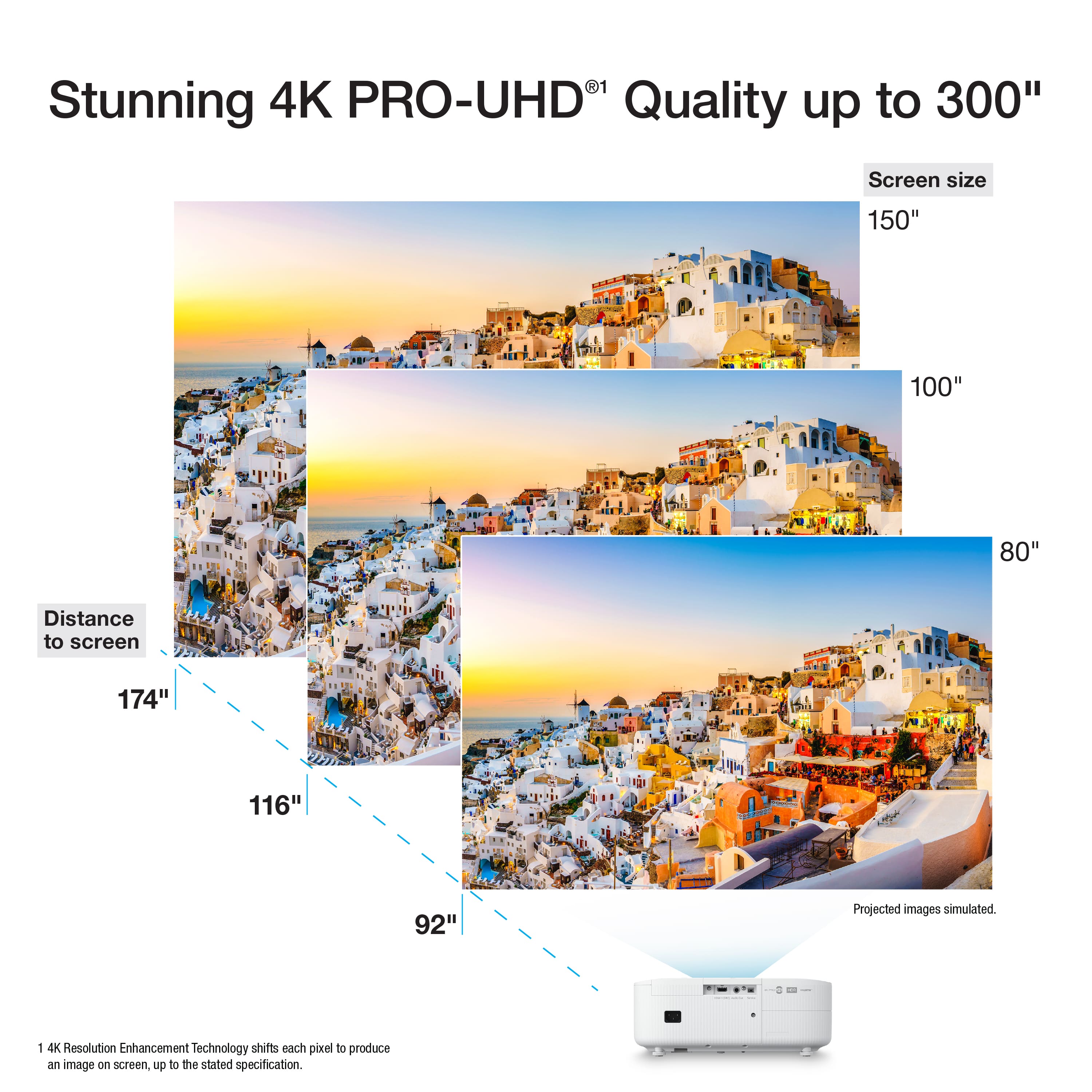 Epson - Home Cinema 2350 4K PRO-UHD Smart Streaming Projector with Android TV - White