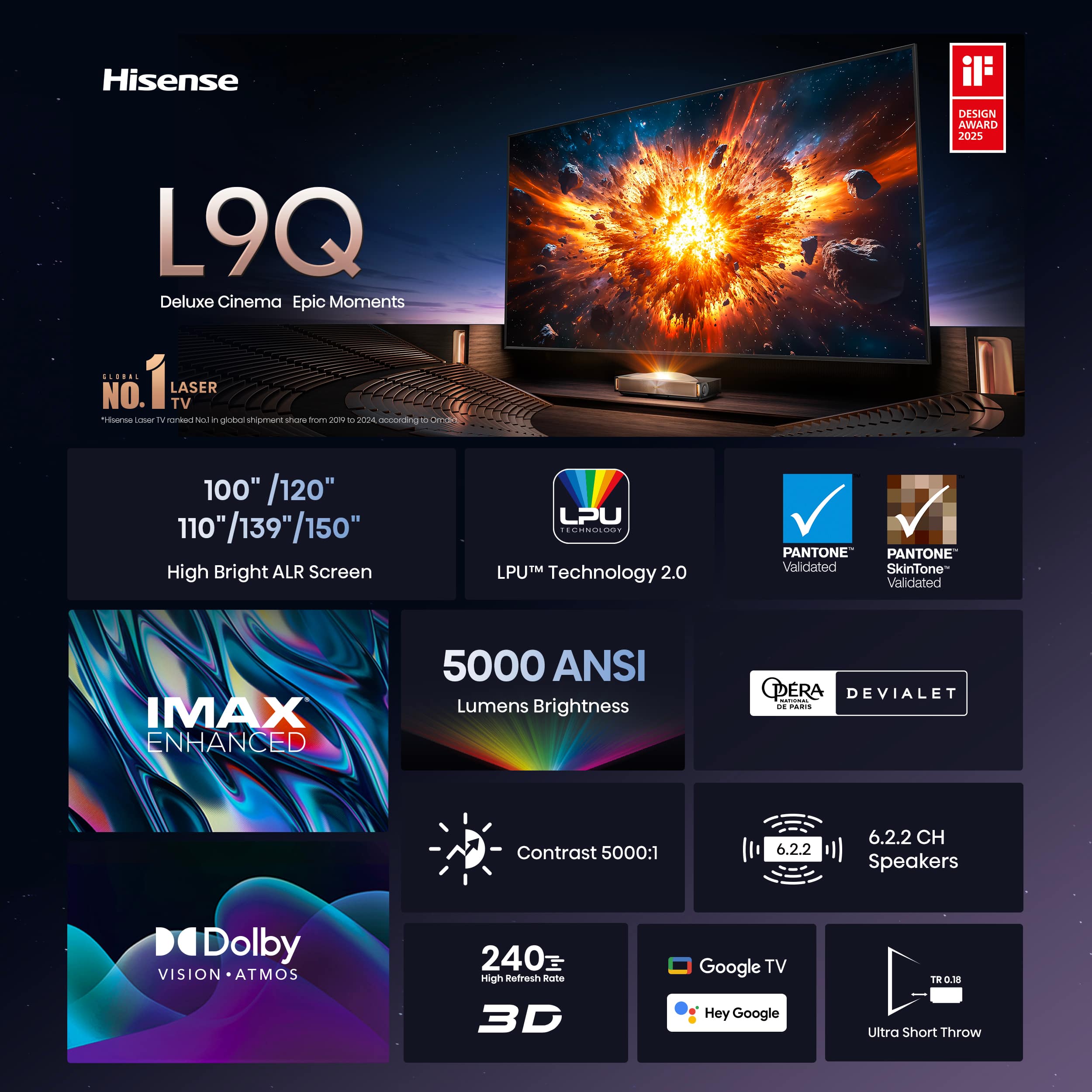 Hisense - L9Q Triple Laser Smart UST Projector, 5000 Lumens, 80"-200", 4K UHD, DLP, IMAX Enhanced, Pantone Validated, HDR - Walnut