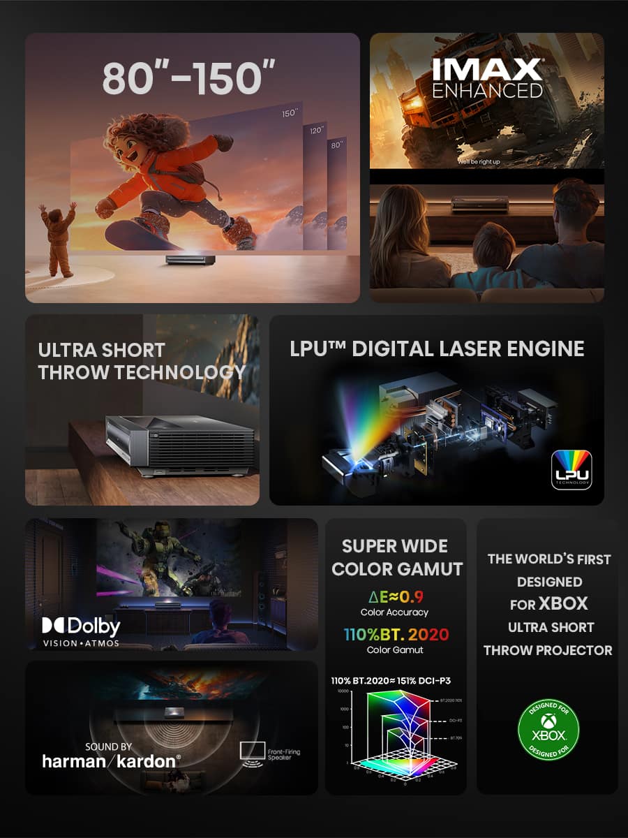 Hisense - PX3-PRO Triple Laser UST Projector, 80"-150", 4K Google TV, IMAX Enhanced, Dolby Vision, 3000 Lumens, Designed for Xbox - Black