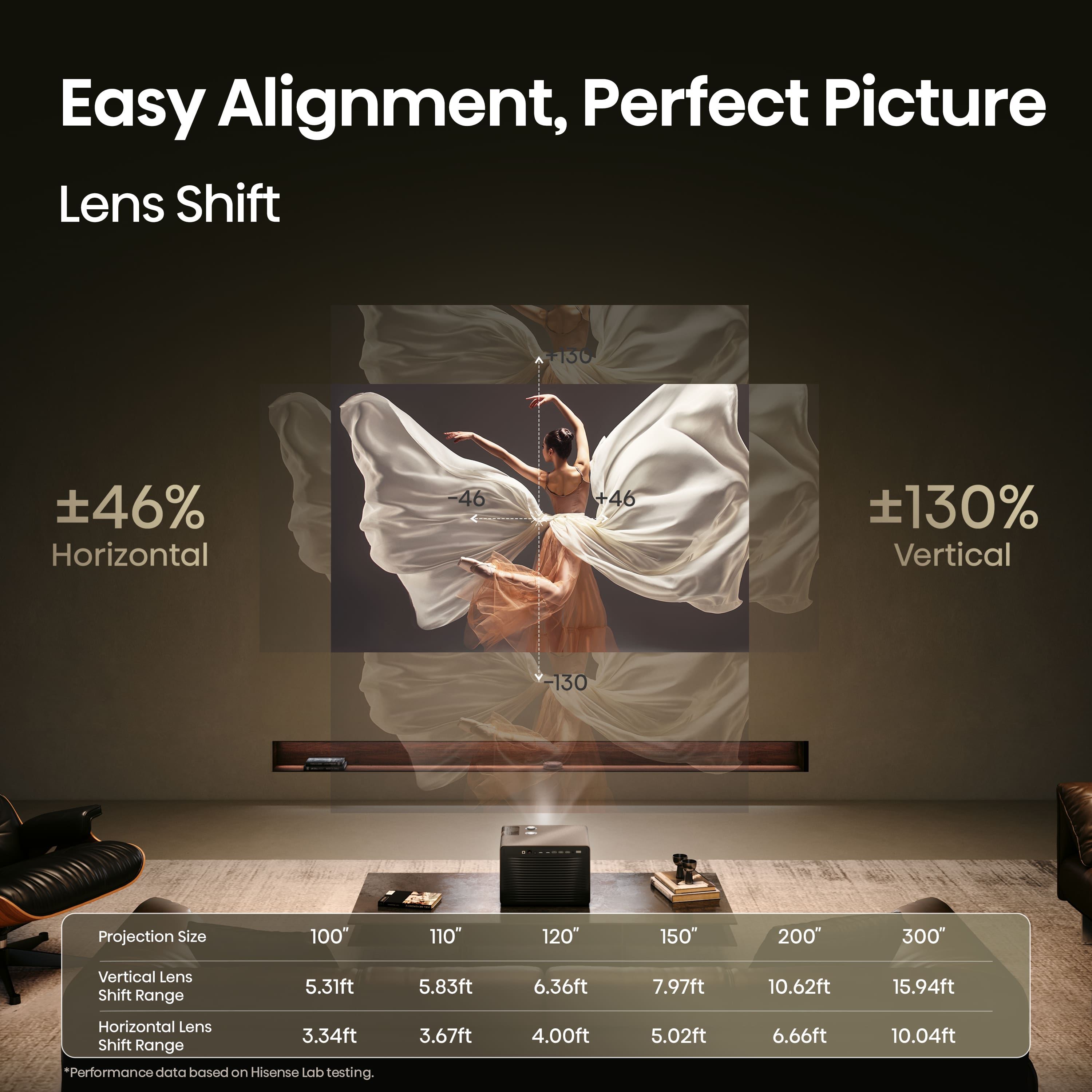 Hisense - XR10 Triple Laser 4K DLP Projector, 6000 ANSI Lumens, 6000:1 Contrast Ratio, IRIS Lens, 118% BT.2020 - Black - Dark brown