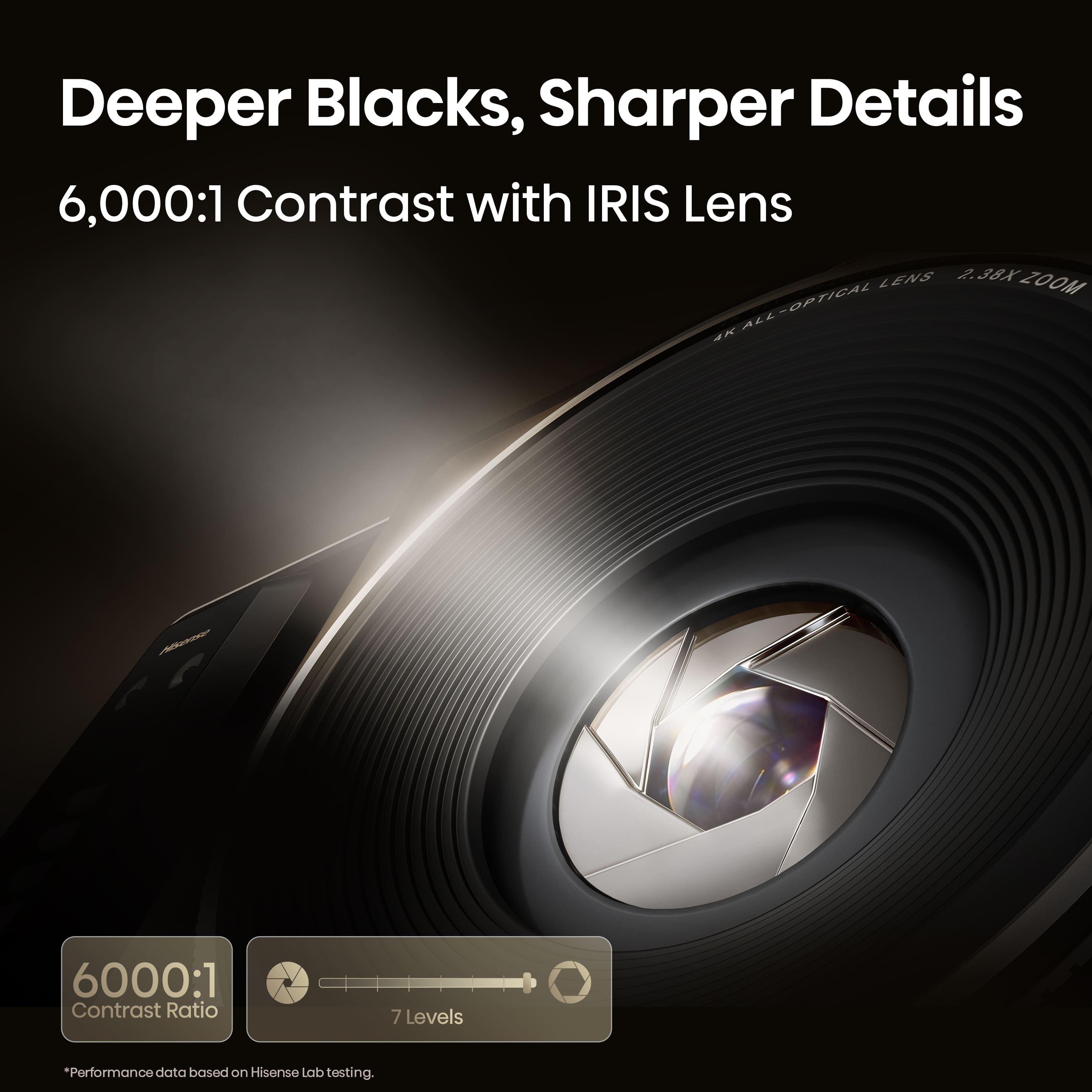 Hisense - XR10 Triple Laser 4K DLP Projector, 6000 ANSI Lumens, 6000:1 Contrast Ratio, IRIS Lens, 118% BT.2020 - Black - Dark brown