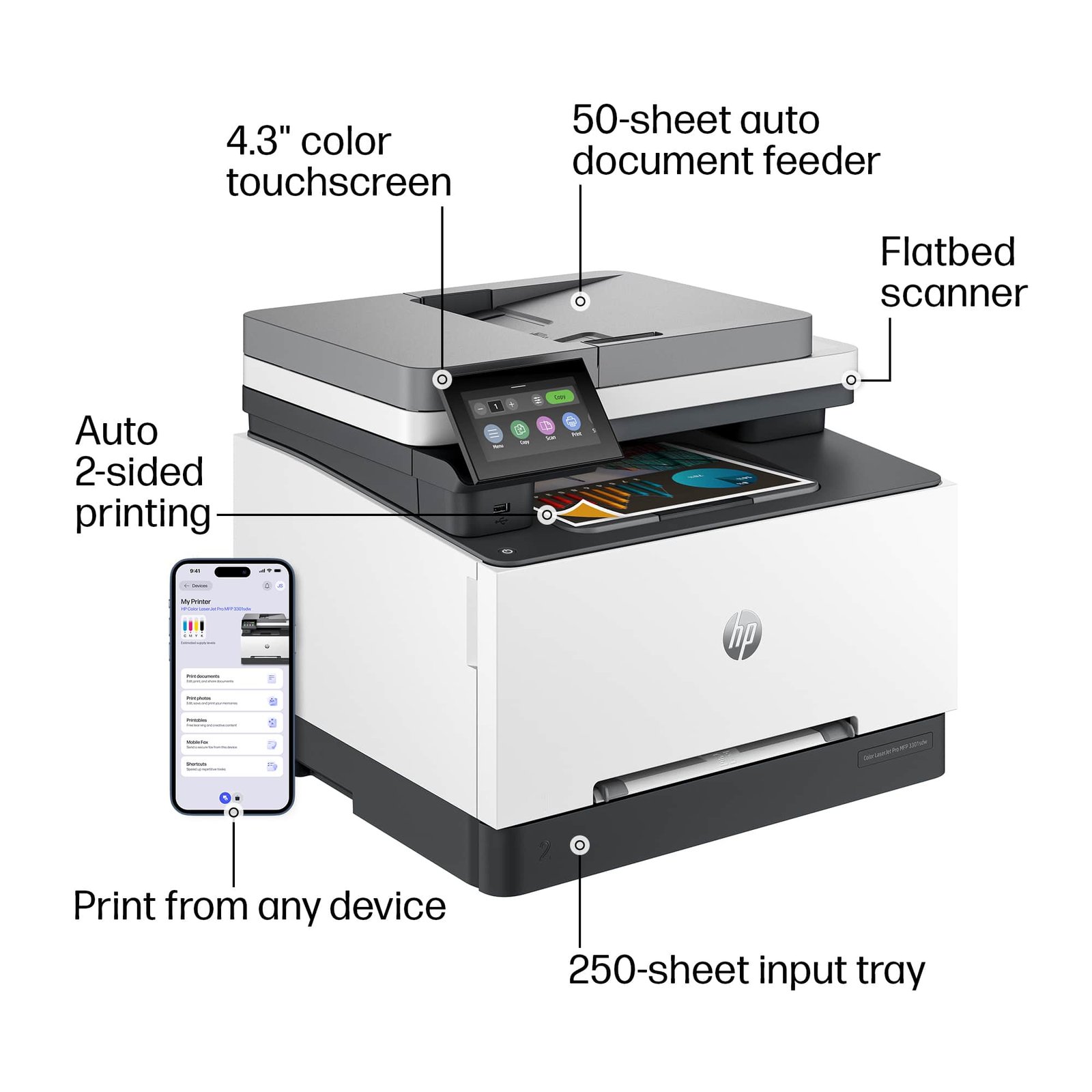 HP - LaserJet Pro MFP 3301sdw Wireless AI-Enabled Color All-in-One Laser Printer - White