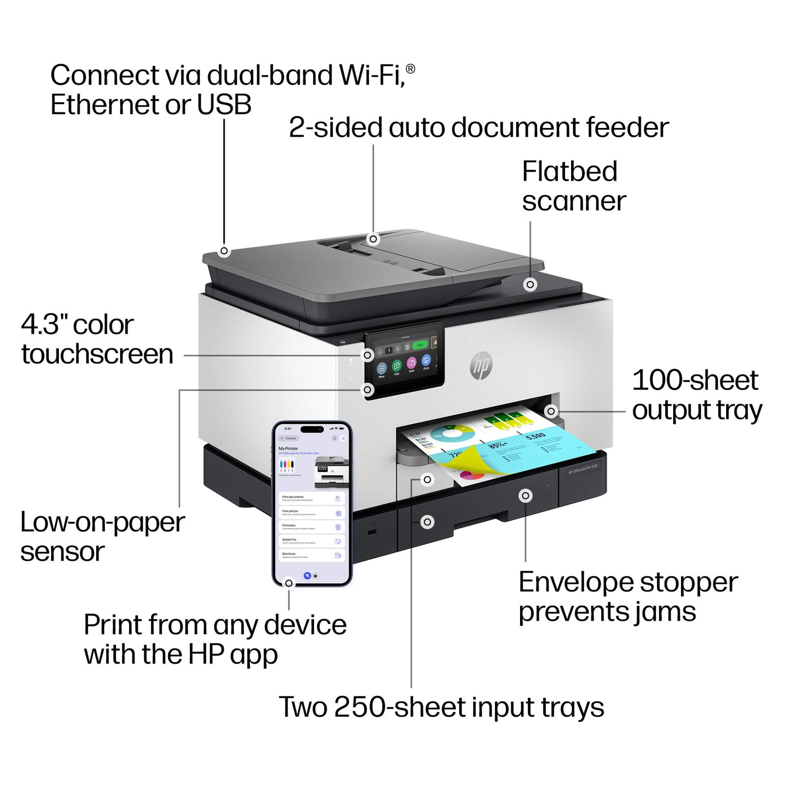 HP - OfficeJet Pro 9135 Wireless All-in-One Inkjet Printer, Scanner, Copier, AI-Enabled with 3 Months of Instant Ink - White