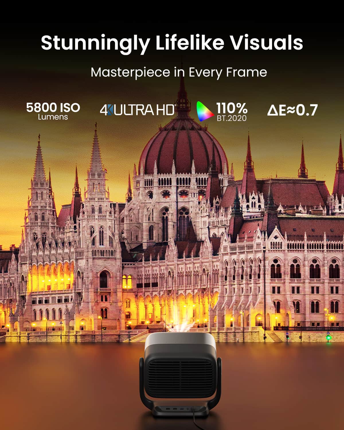 JmGO - N3 Ultimate 4K UHD Triple Laser Projector Google TV 5800 ISO Lumens Dolby Vision 1.7x Optical Zoom Home Cinema - Black