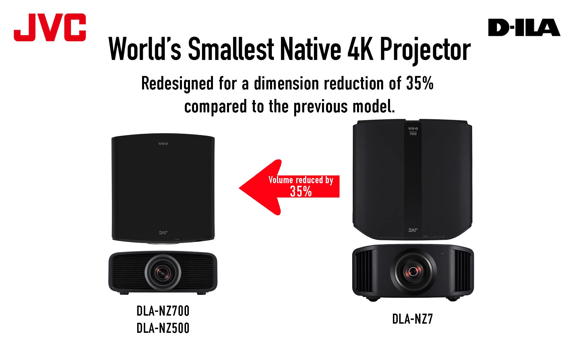 JVC - DLANZ700 LASER D-ILA Native 4K Home Theater Projector, 80K:1 Native Contrast, 4K/60P, HDR10+, Gen2 Frame Adapt HDR - Black