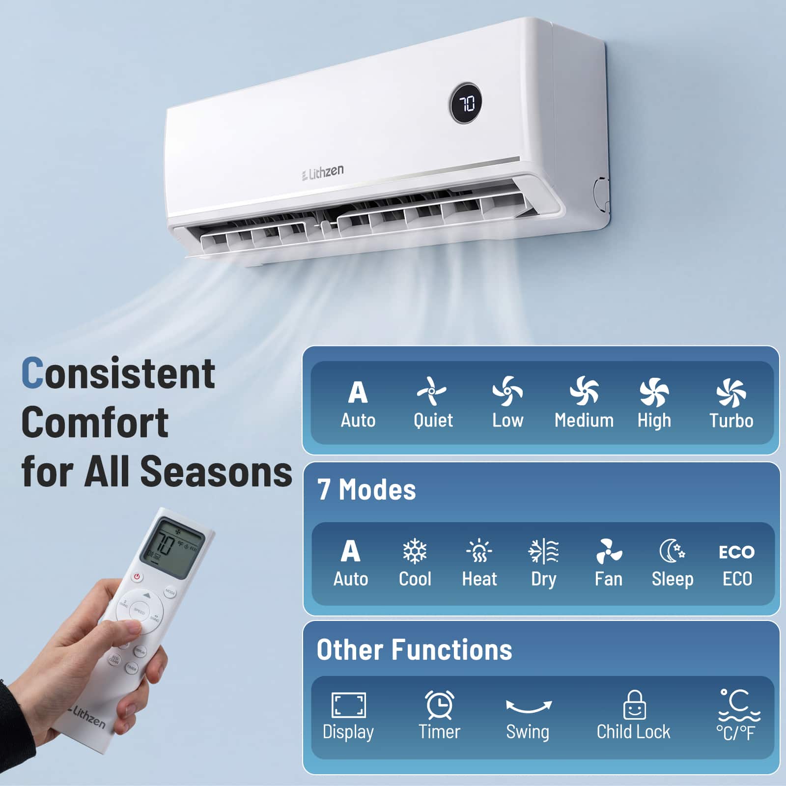 Lithzen - 12000 BTU Mini Split Air Conditioner & Heater, 115V 18.2 SEER2 Wifi Enabled - White