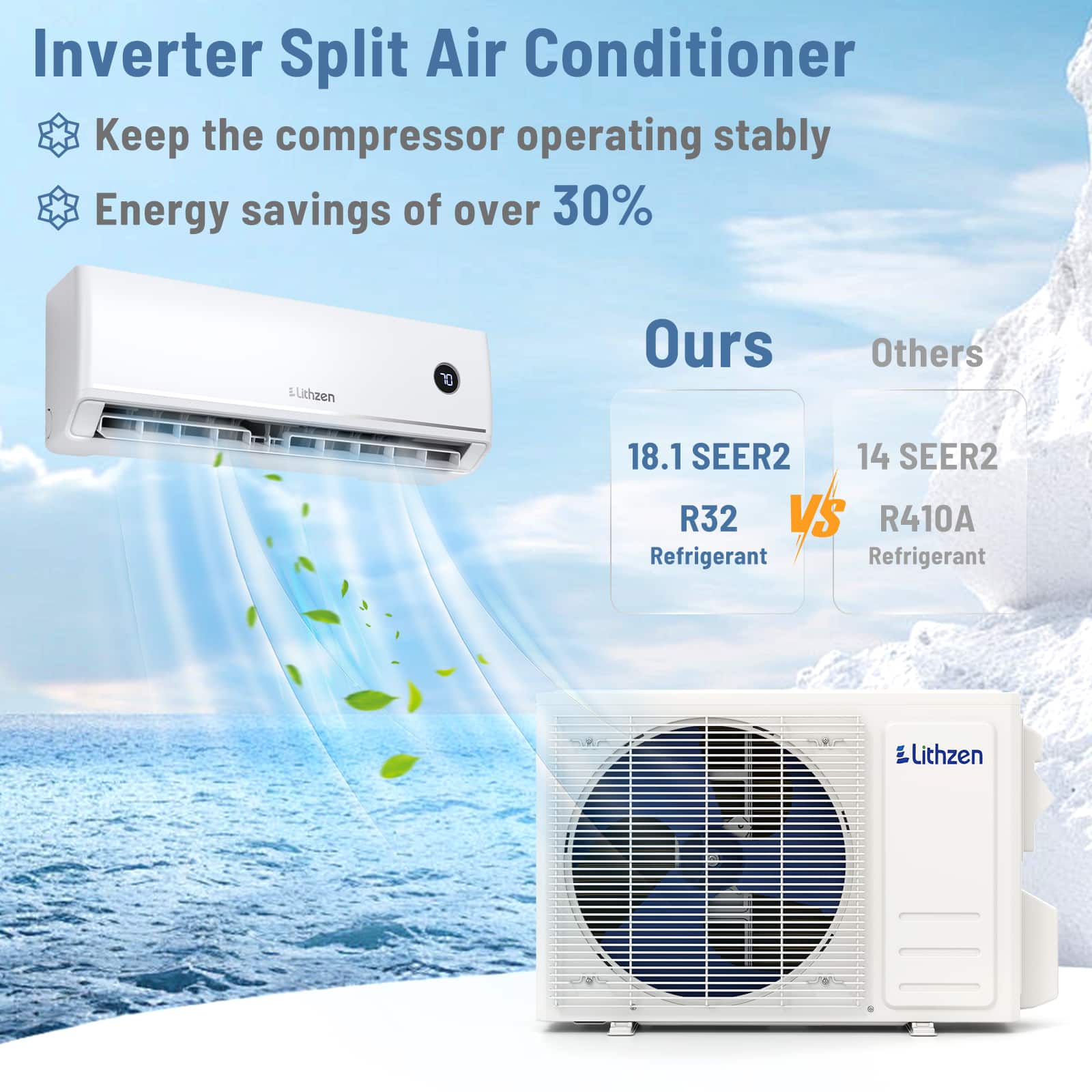 Lithzen - 12000 BTU Mini Split Air Conditioner & Heater, 115V 18.2 SEER2 Wifi Enabled - White