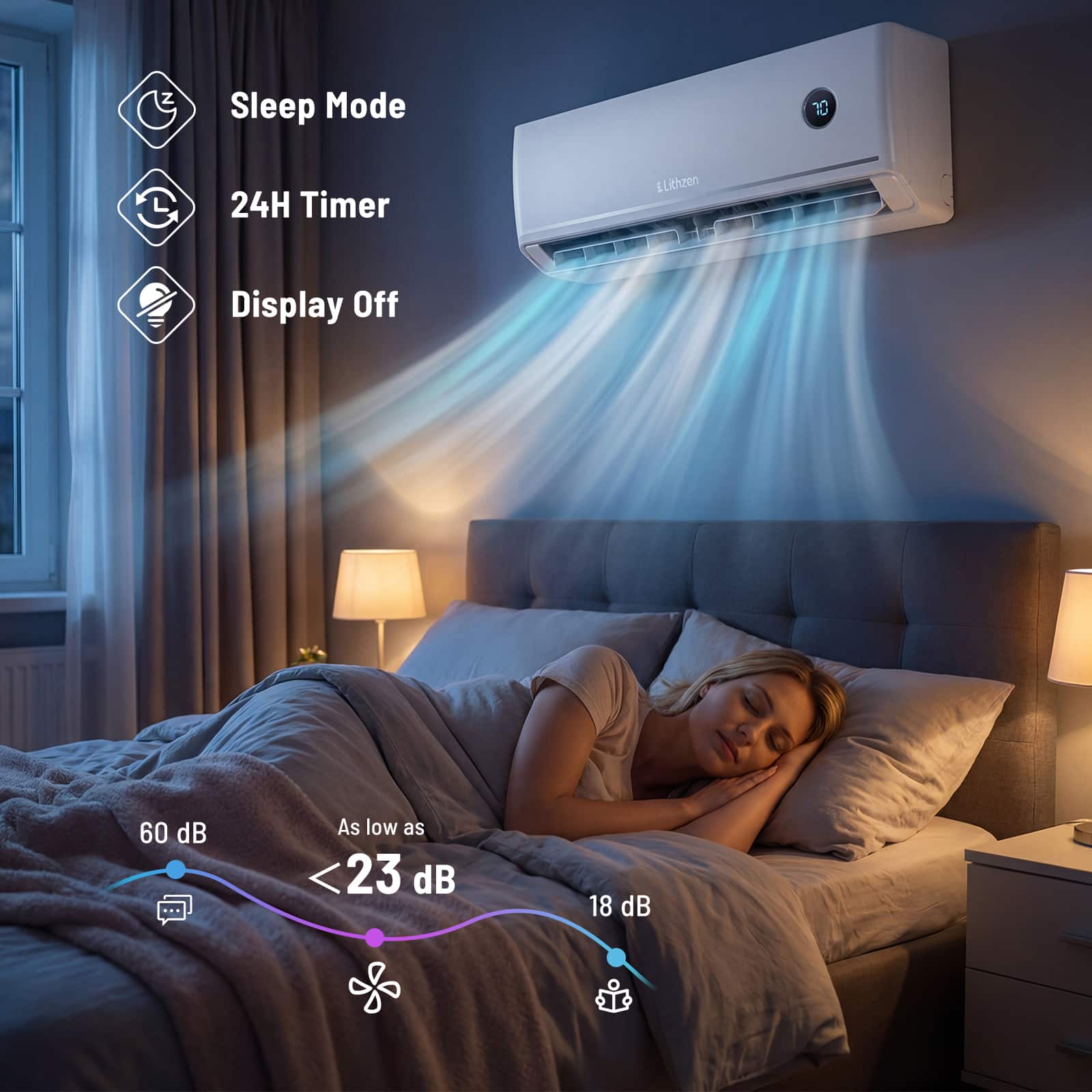 Lithzen - 12000 BTU Mini Split Air Conditioner & Heater, 115V 18.2 SEER2 Wifi Enabled - White