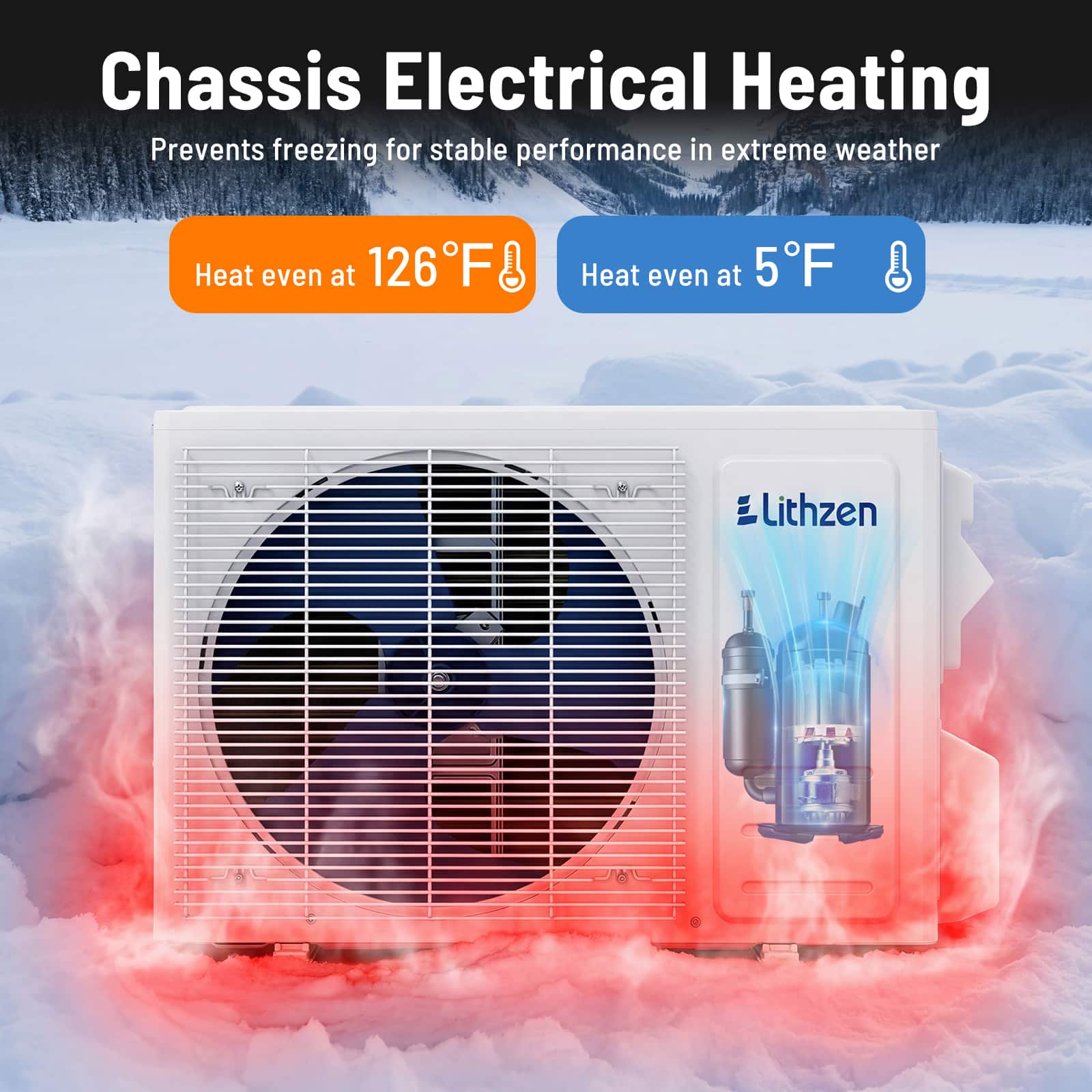 Lithzen - 18000 BTU Mini Split Air Conditioner & Heater, 208/230V 18.2 SEER2 Wifi Enabled - White-208/230V