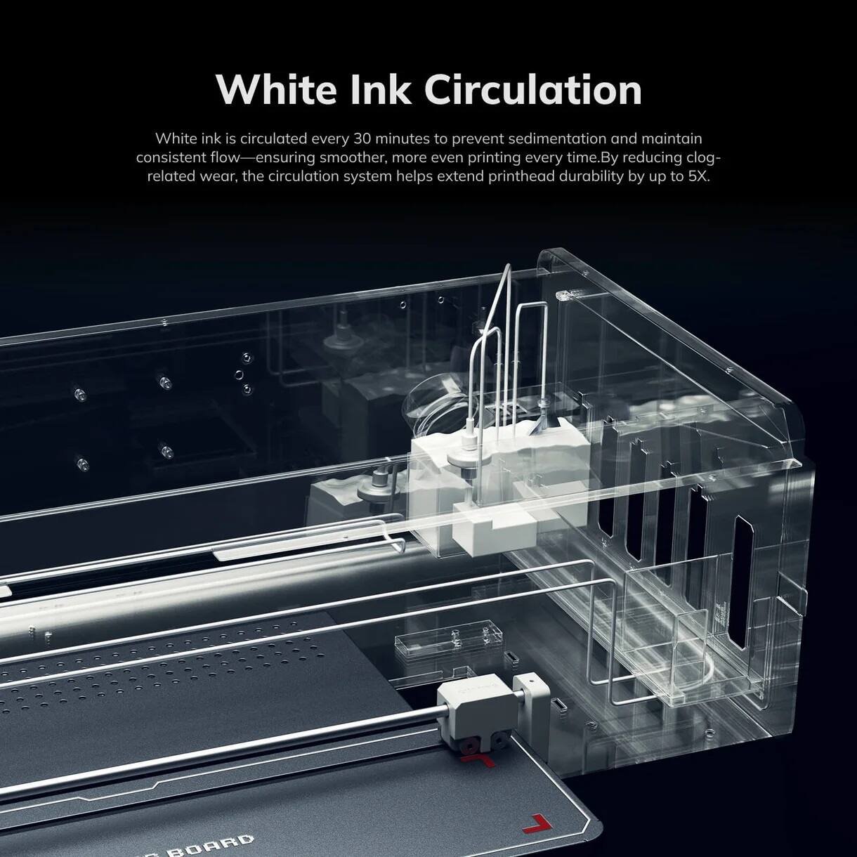 Procolored - K13 Lite A3 DTF Printer, LiteHead Technology, Easy Maintenance for Small Business & Home - White