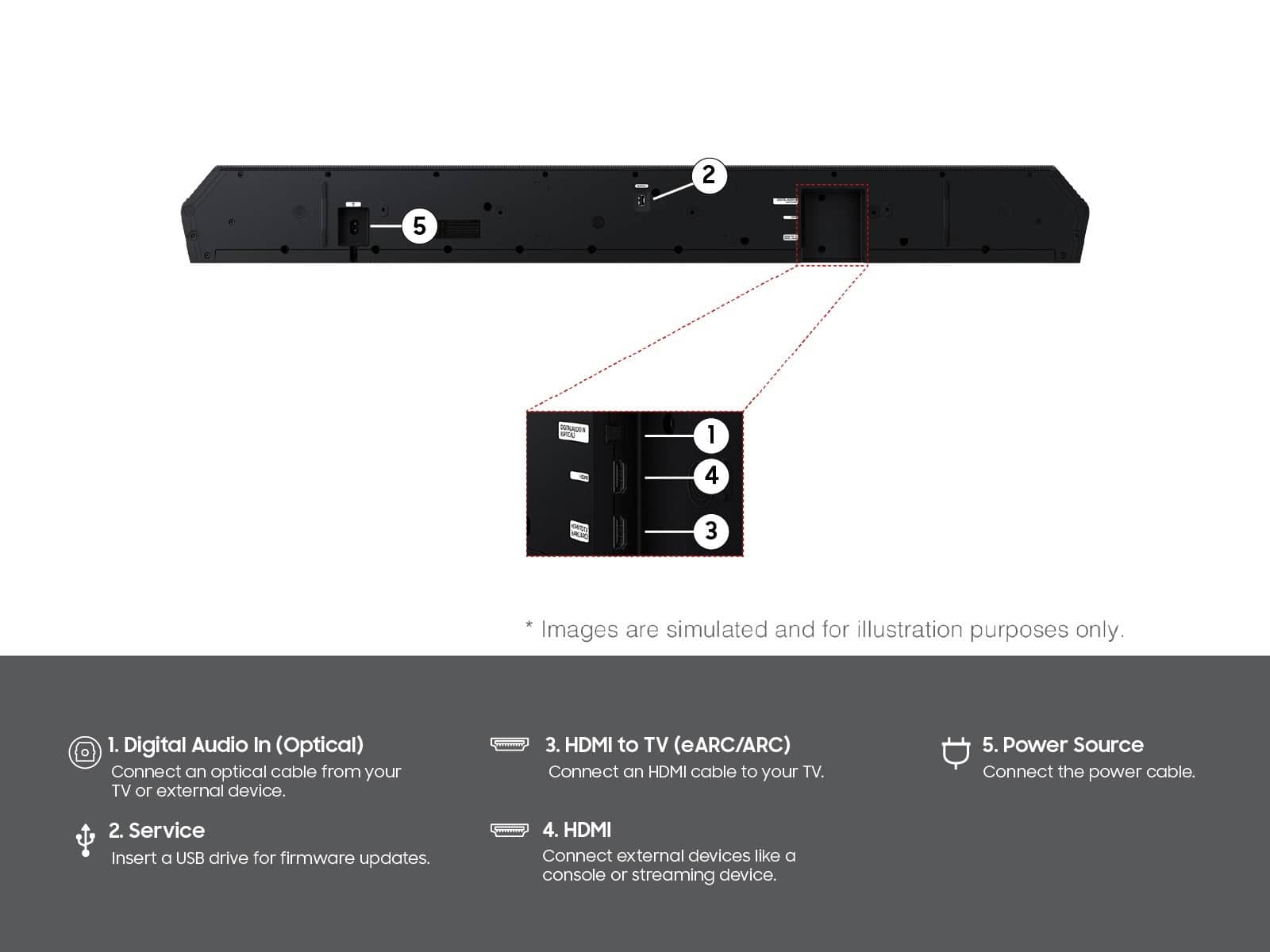 Samsung - Q-Series Soundbar HW-Q800H/ZA 5.1.2 ch with Subwoofer (2026) - Black