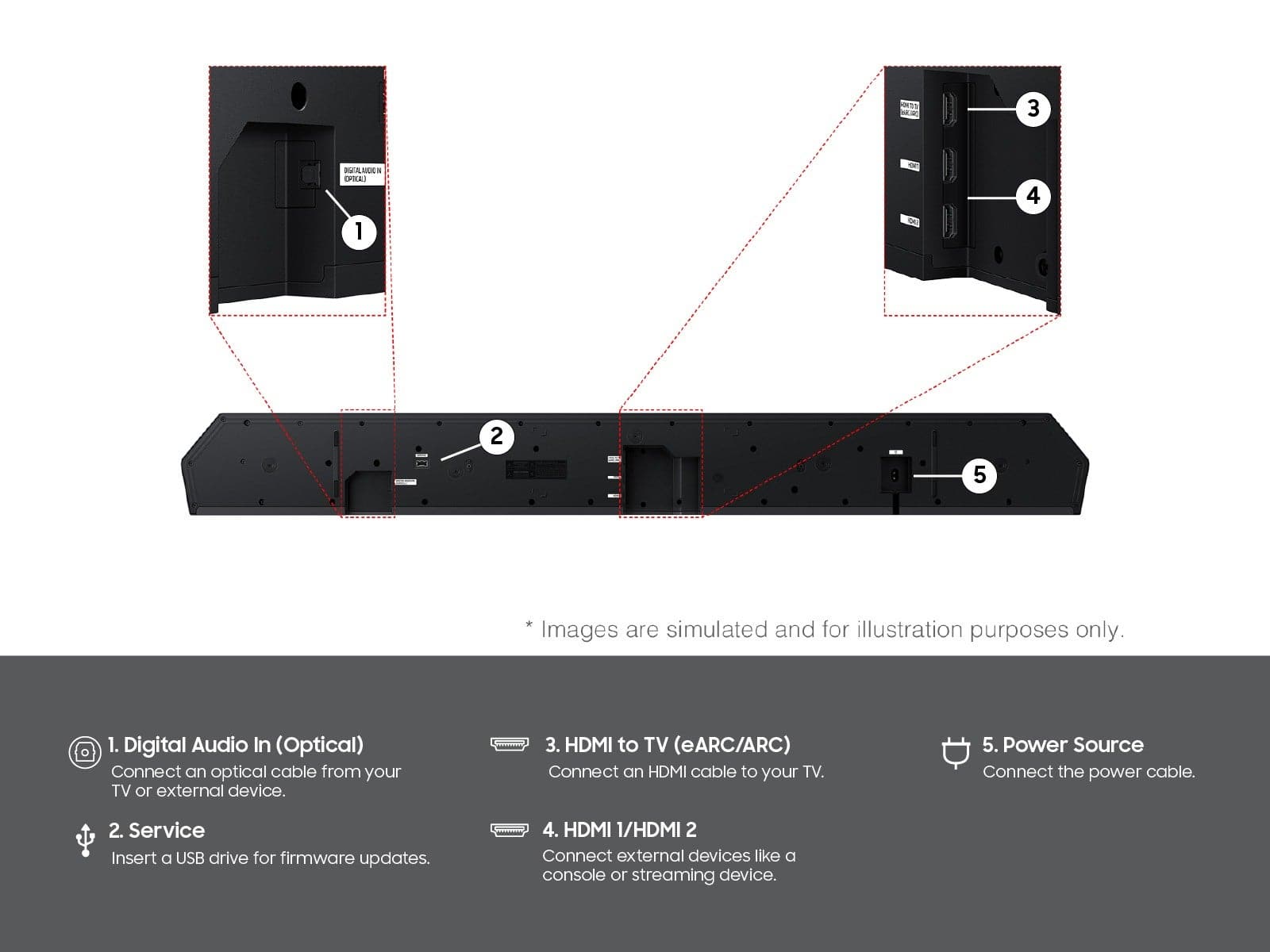 Samsung - Q-Series Soundbar HW Q990H/ZA 11.1.4 ch Subwoofer with Rear Speaker (2026) - Titan Black