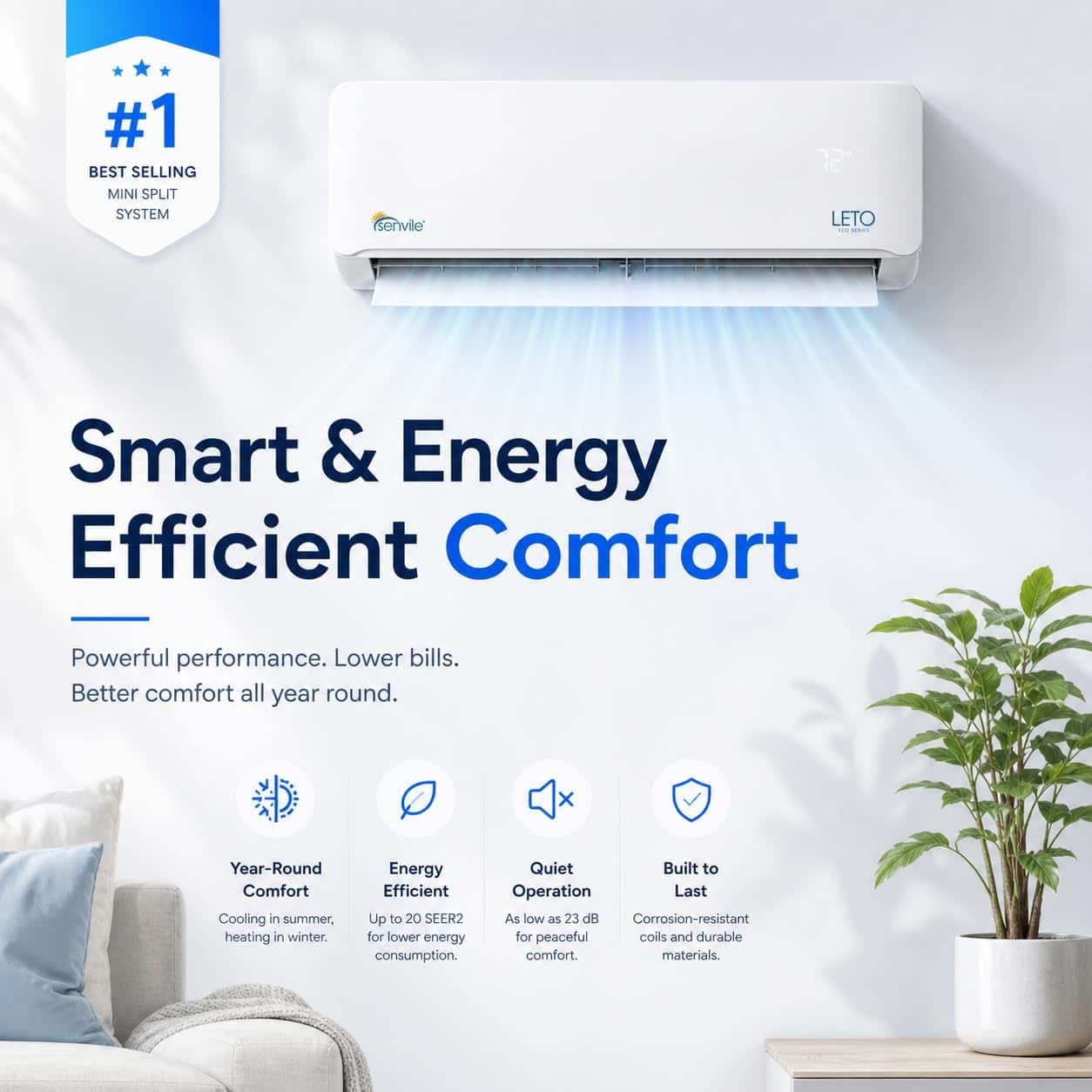 Senville - 12000 BTU Mini Split Air Conditioner - Heat Pump 220V SENL/12CD/220 - White