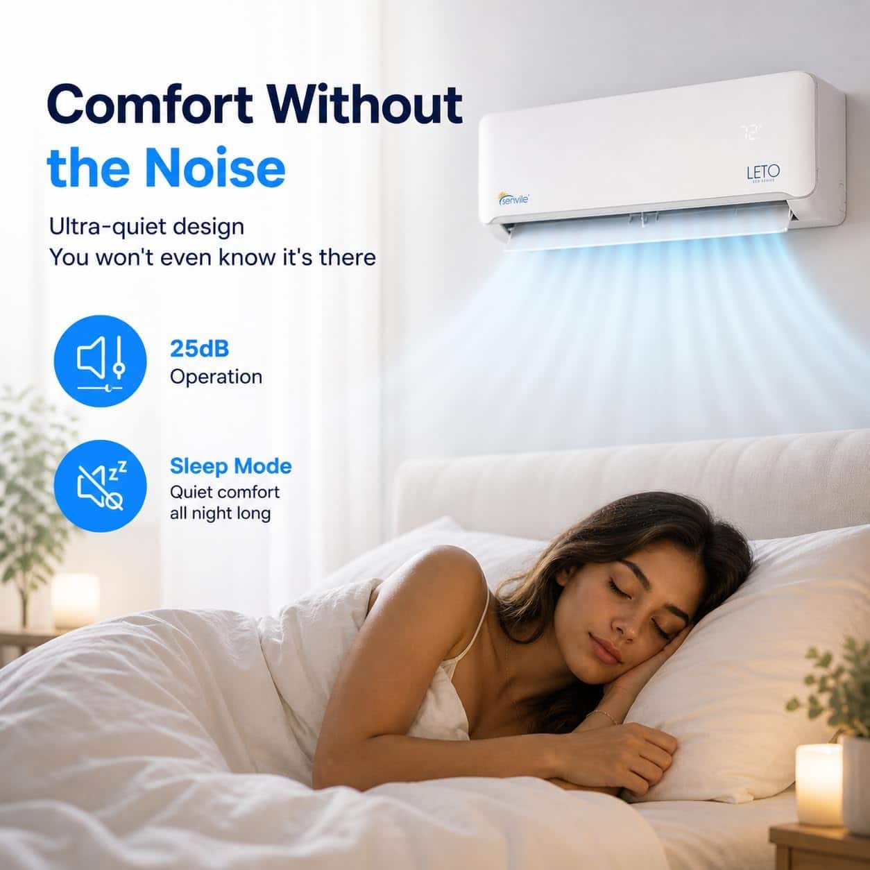 Senville - 12000 BTU Mini Split Air Conditioner - Heat Pump 220V SENL/12CD/220 - White