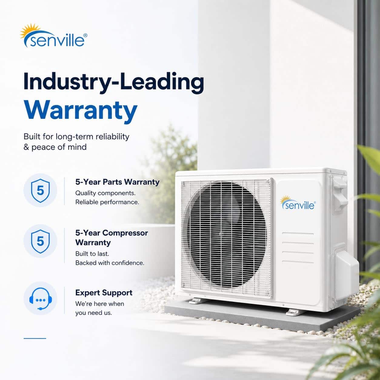 Senville - 12000 BTU Mini Split Air Conditioner - Heat Pump 220V SENL/12CD/220 - White