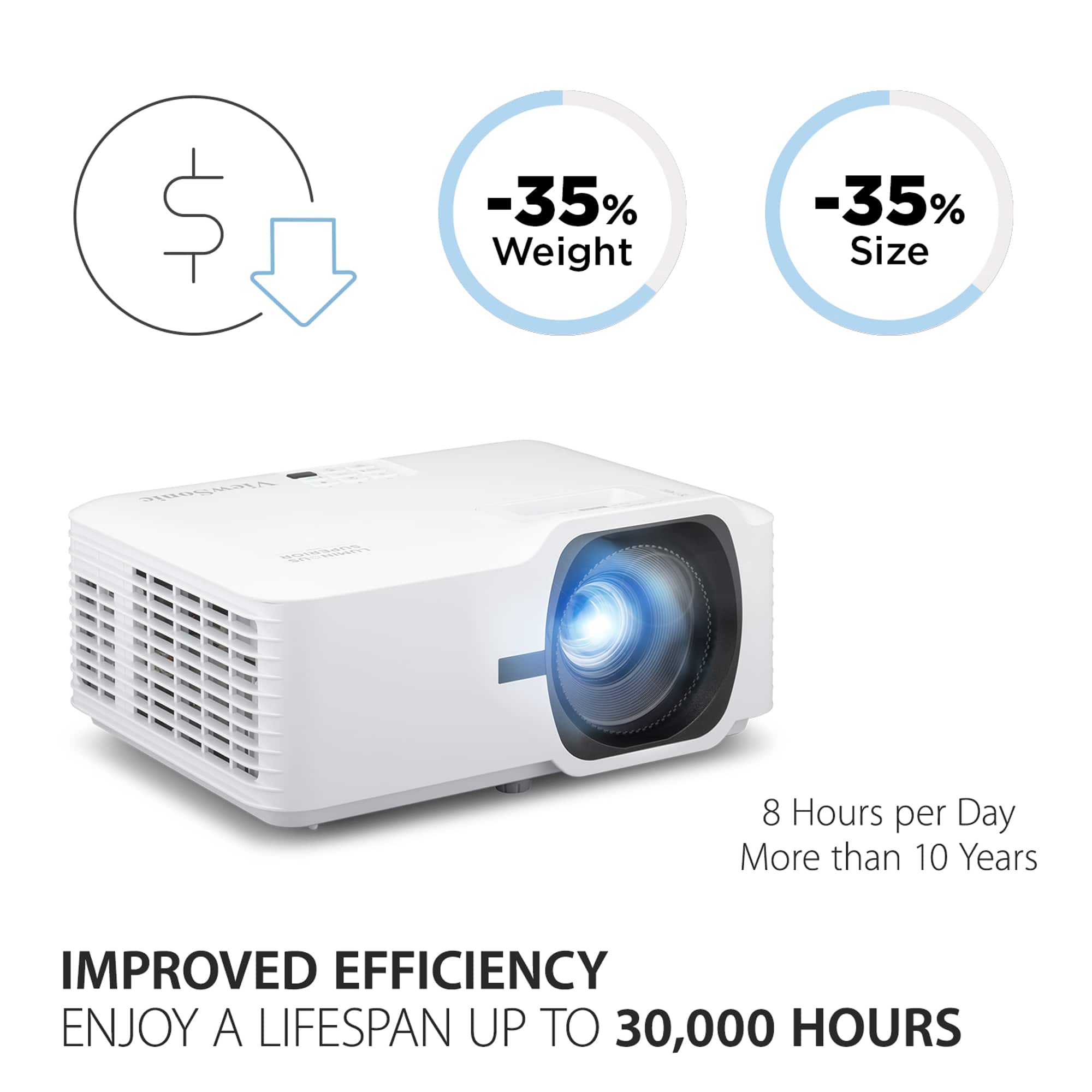 ViewSonic - LS740HD 5,000 ANSI Lumens 1080p Laser Installation Projector - White