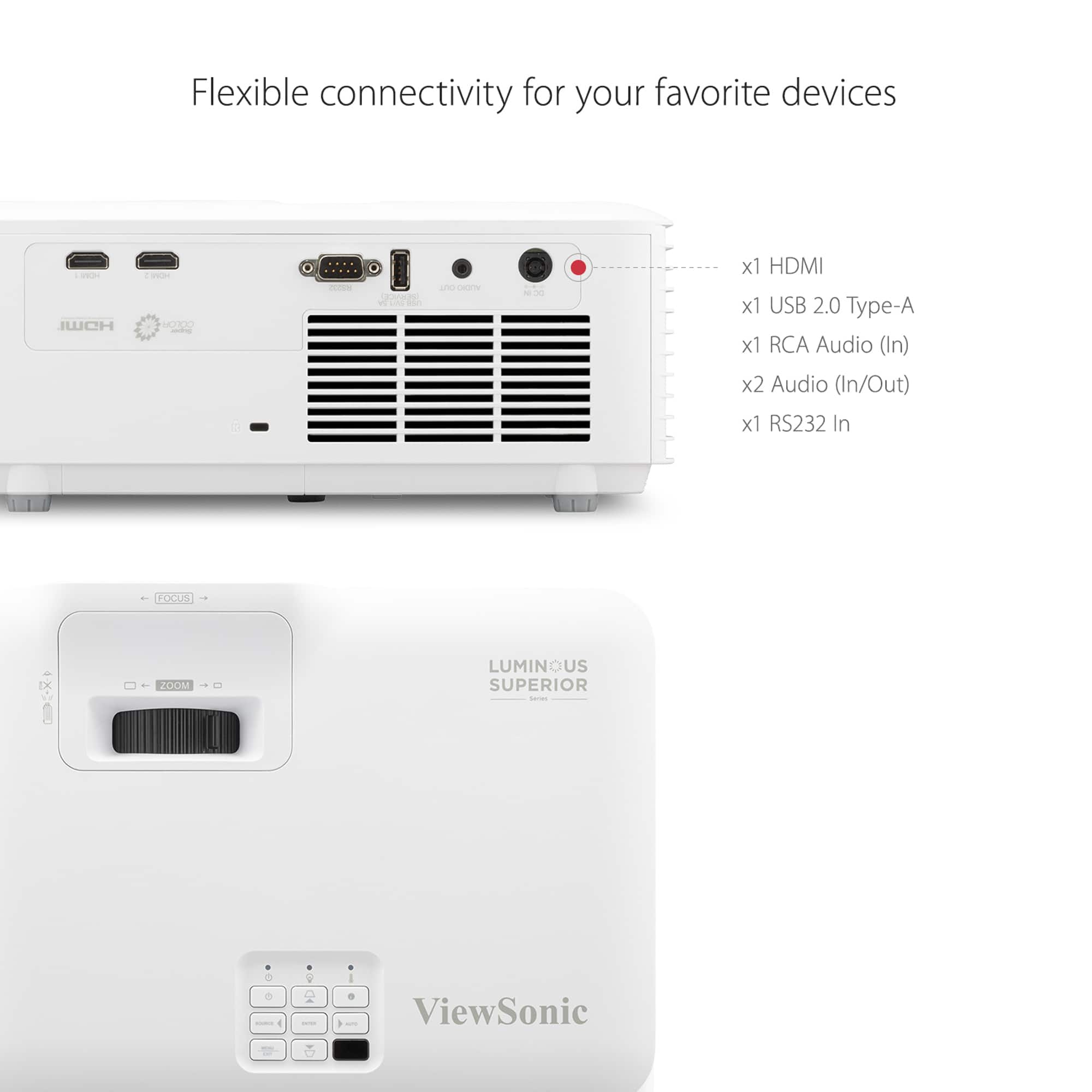 ViewSonic - LS740HD 5,000 ANSI Lumens 1080p Laser Installation Projector - White