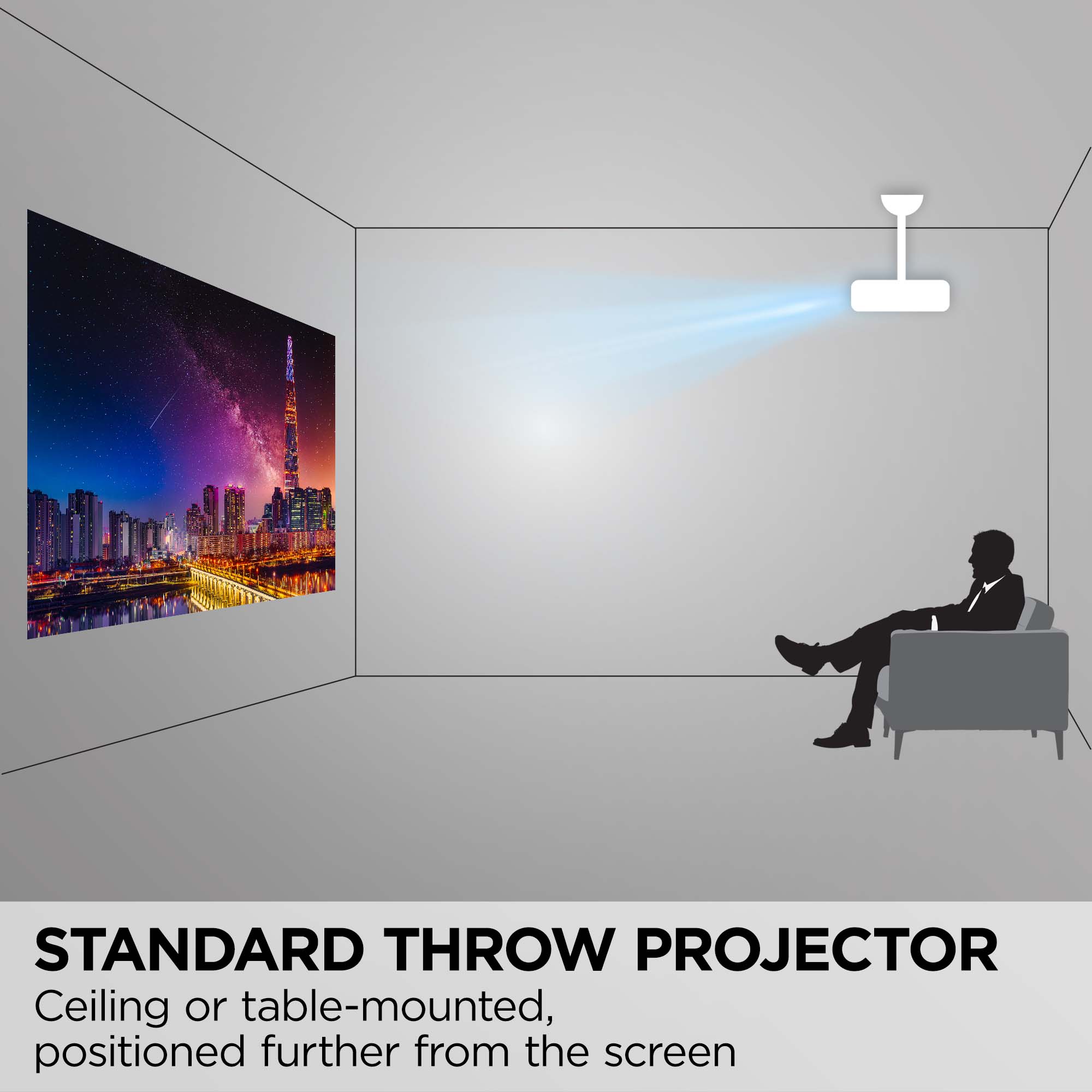 ViewSonic - LS901-4K UHD 4K 5500 Lumens Laser Projector (HDMI, USB-A) - White