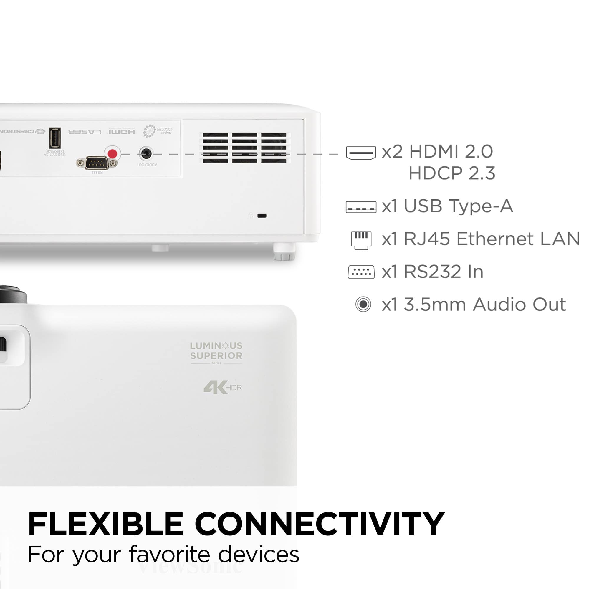 ViewSonic - LS901-4K UHD 4K 5500 Lumens Laser Projector (HDMI, USB-A) - White
